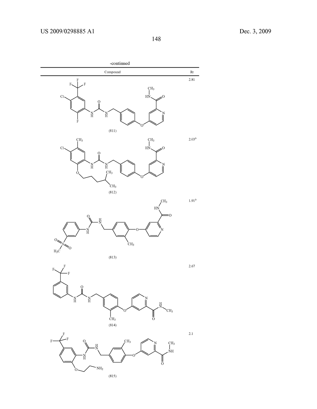 METHYLENE UREA DERIVATIVES - diagram, schematic, and image 149