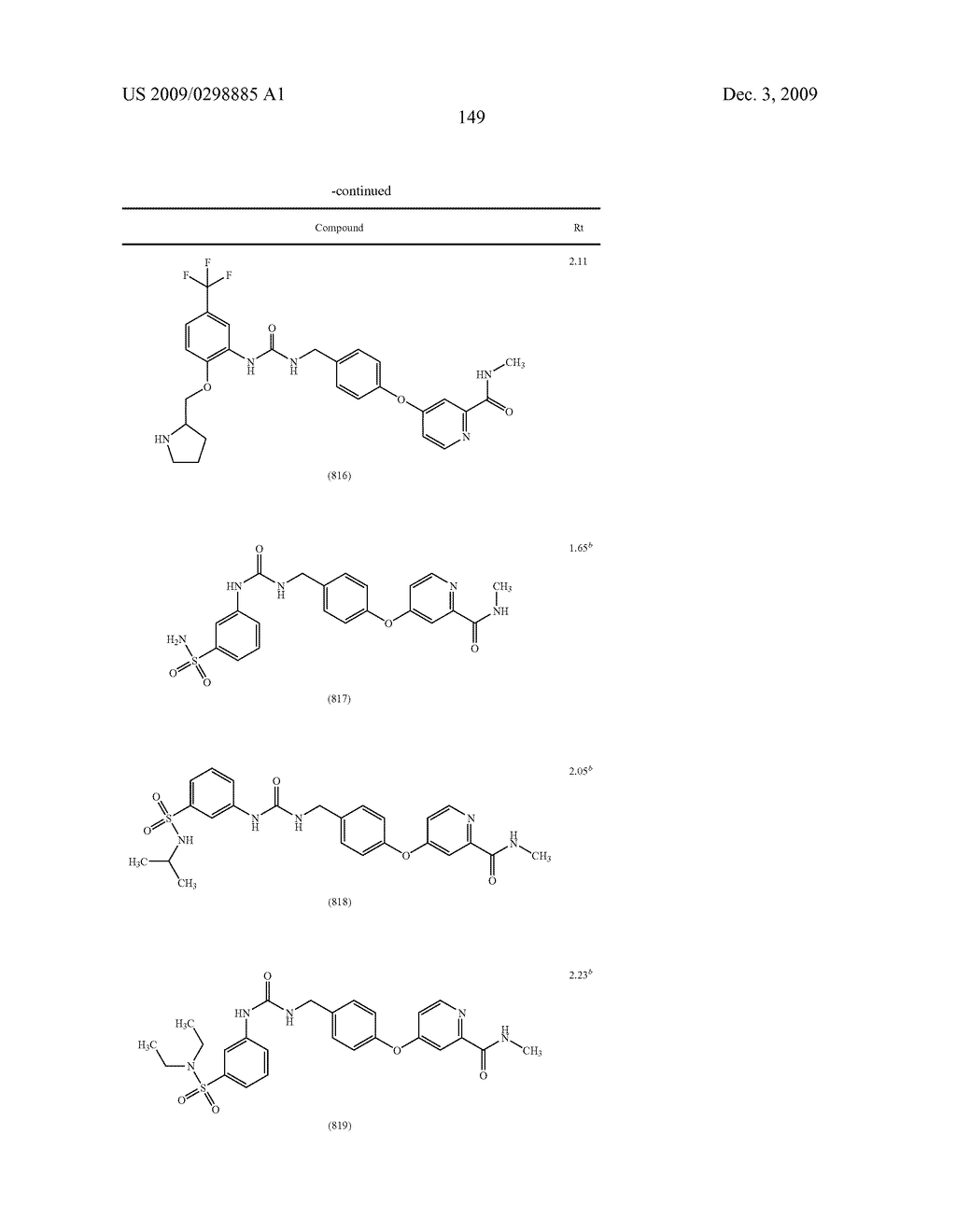 METHYLENE UREA DERIVATIVES - diagram, schematic, and image 150