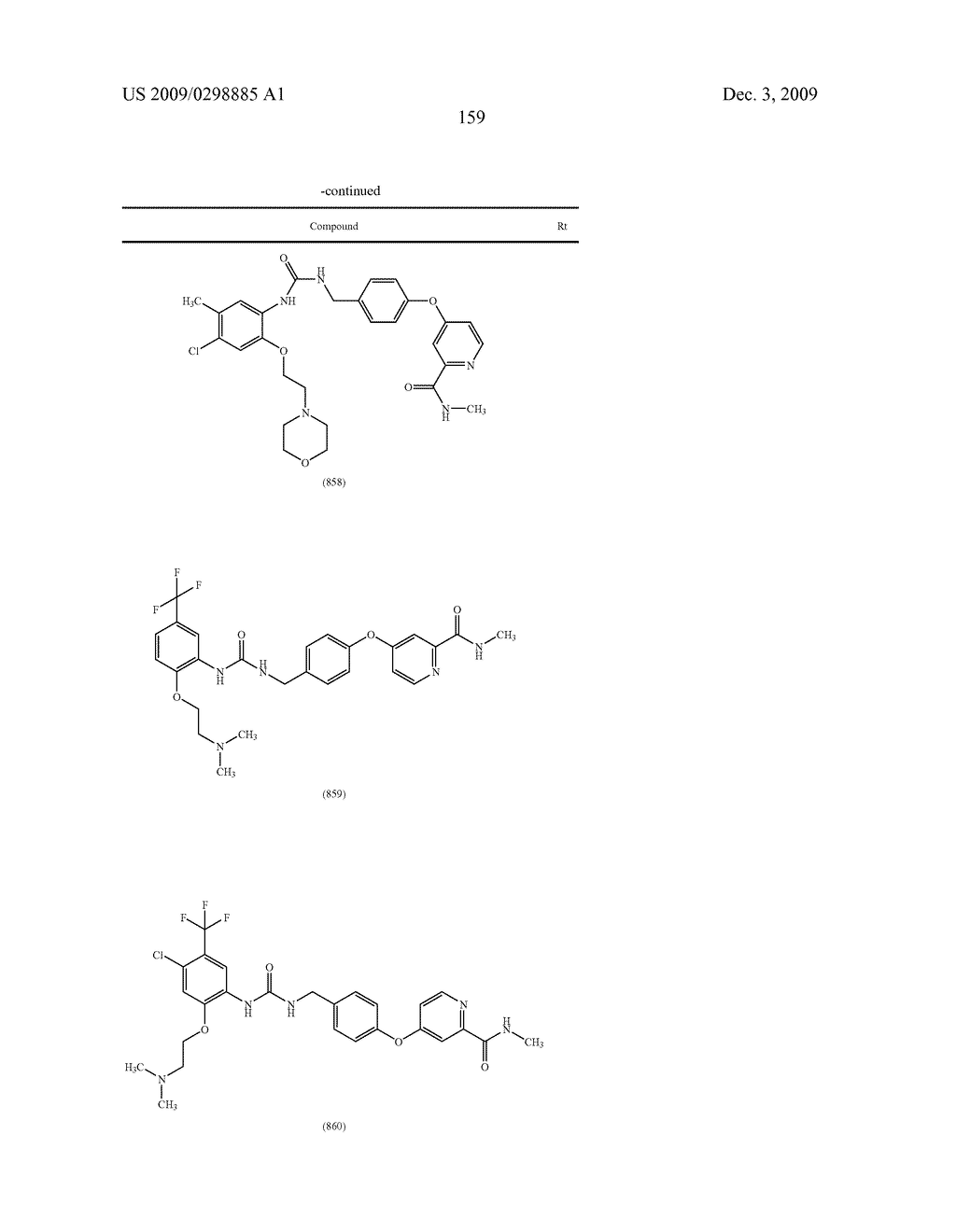 METHYLENE UREA DERIVATIVES - diagram, schematic, and image 160