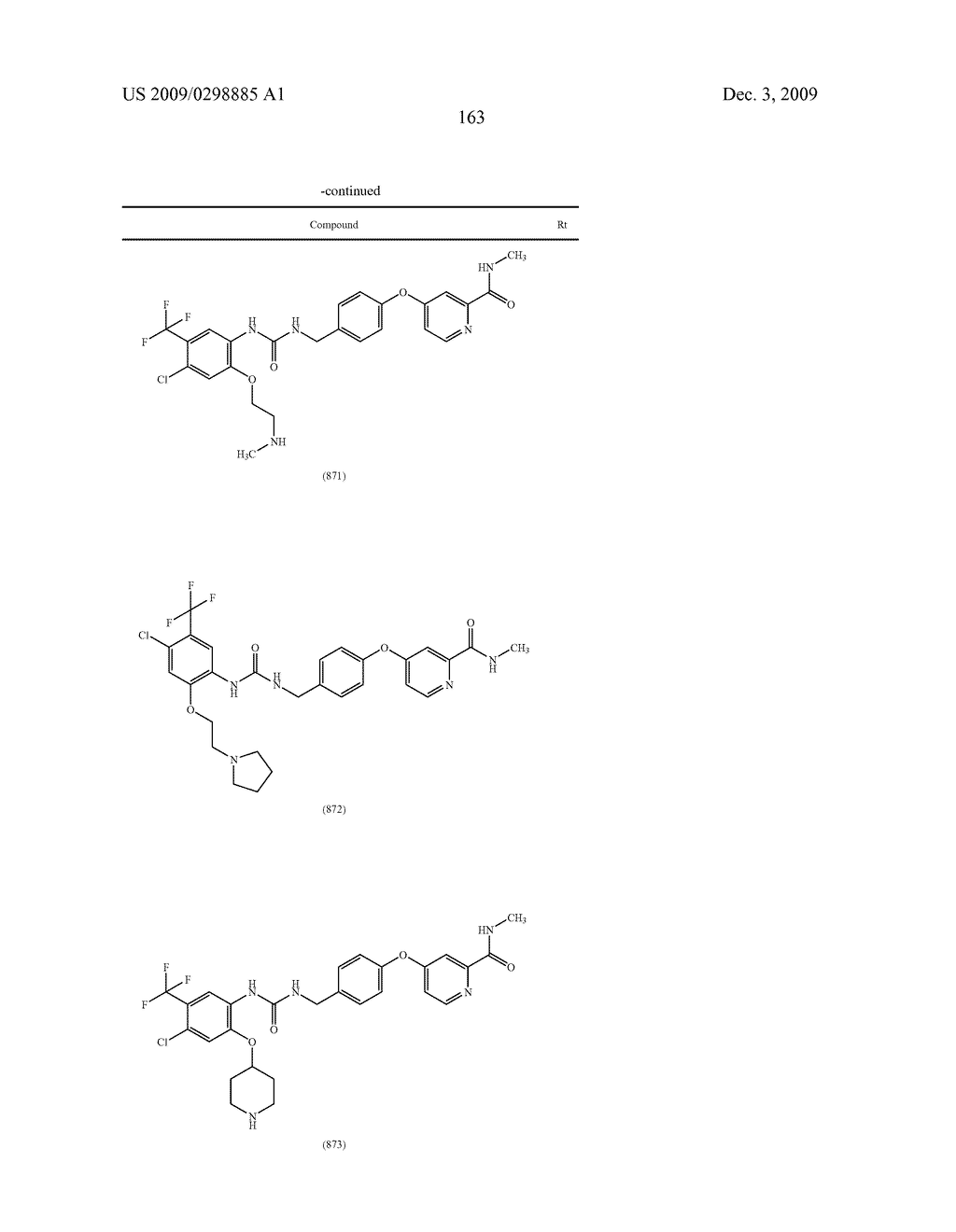 METHYLENE UREA DERIVATIVES - diagram, schematic, and image 164