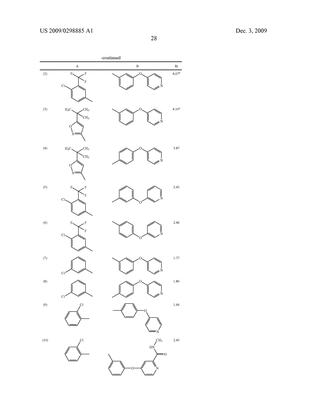METHYLENE UREA DERIVATIVES - diagram, schematic, and image 29