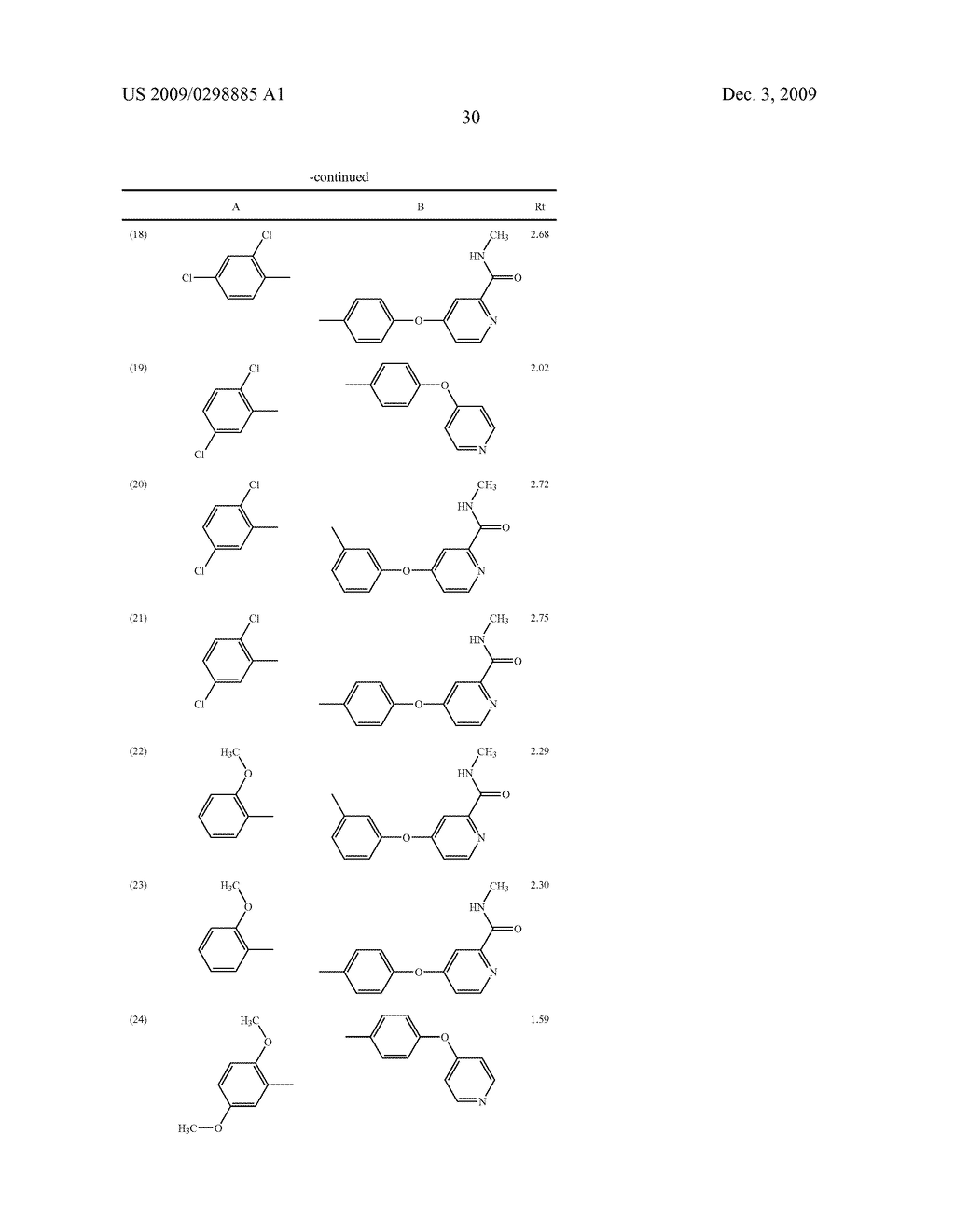 METHYLENE UREA DERIVATIVES - diagram, schematic, and image 31