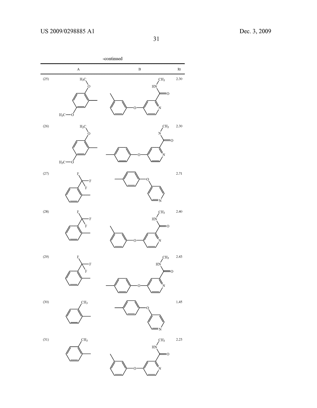 METHYLENE UREA DERIVATIVES - diagram, schematic, and image 32