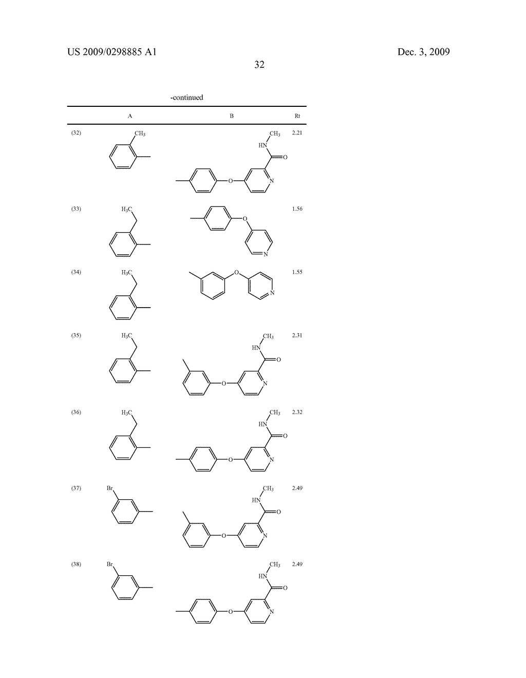 METHYLENE UREA DERIVATIVES - diagram, schematic, and image 33