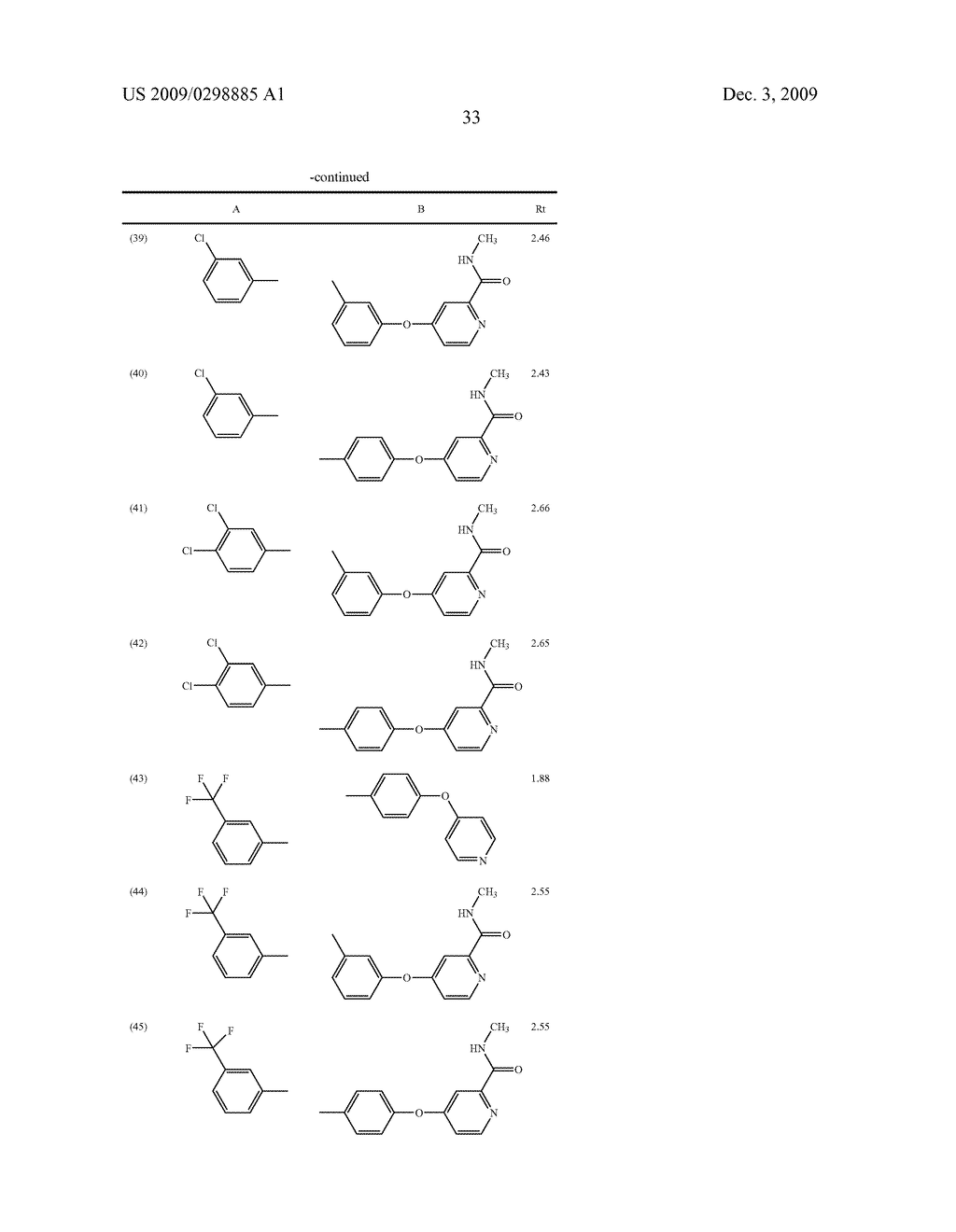 METHYLENE UREA DERIVATIVES - diagram, schematic, and image 34