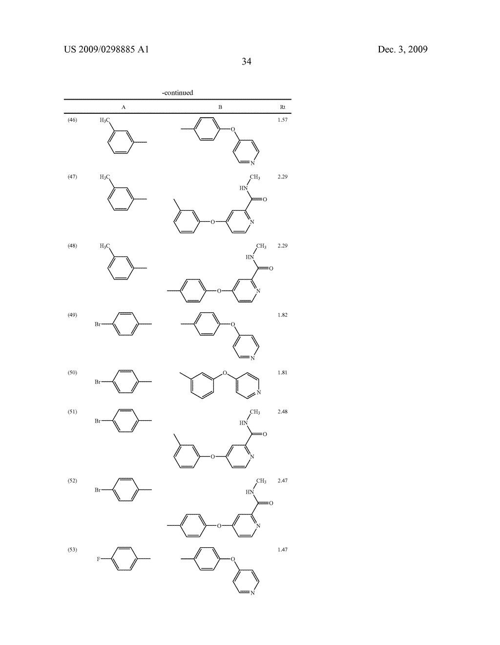 METHYLENE UREA DERIVATIVES - diagram, schematic, and image 35