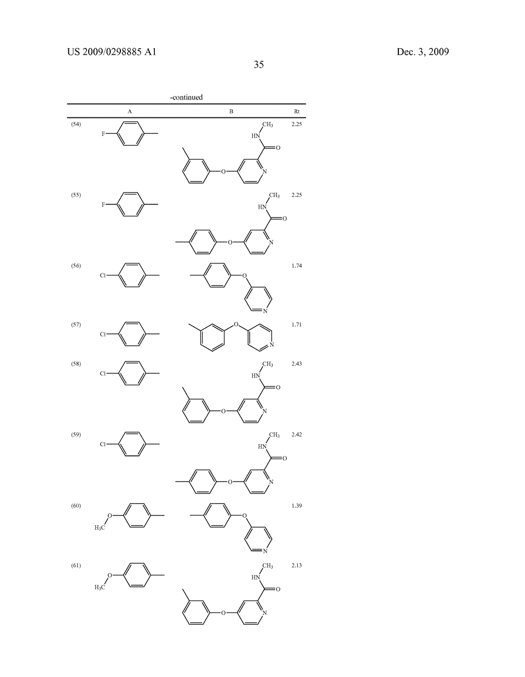 METHYLENE UREA DERIVATIVES - diagram, schematic, and image 36