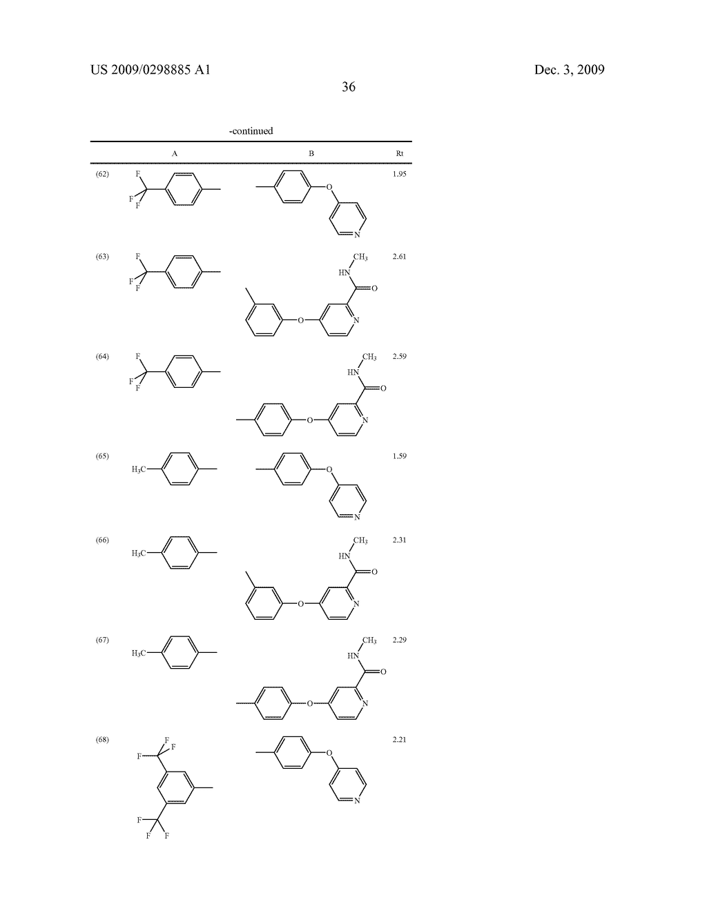 METHYLENE UREA DERIVATIVES - diagram, schematic, and image 37