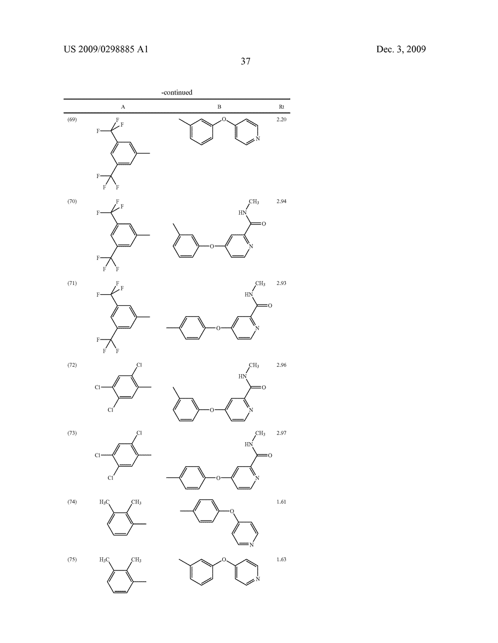 METHYLENE UREA DERIVATIVES - diagram, schematic, and image 38