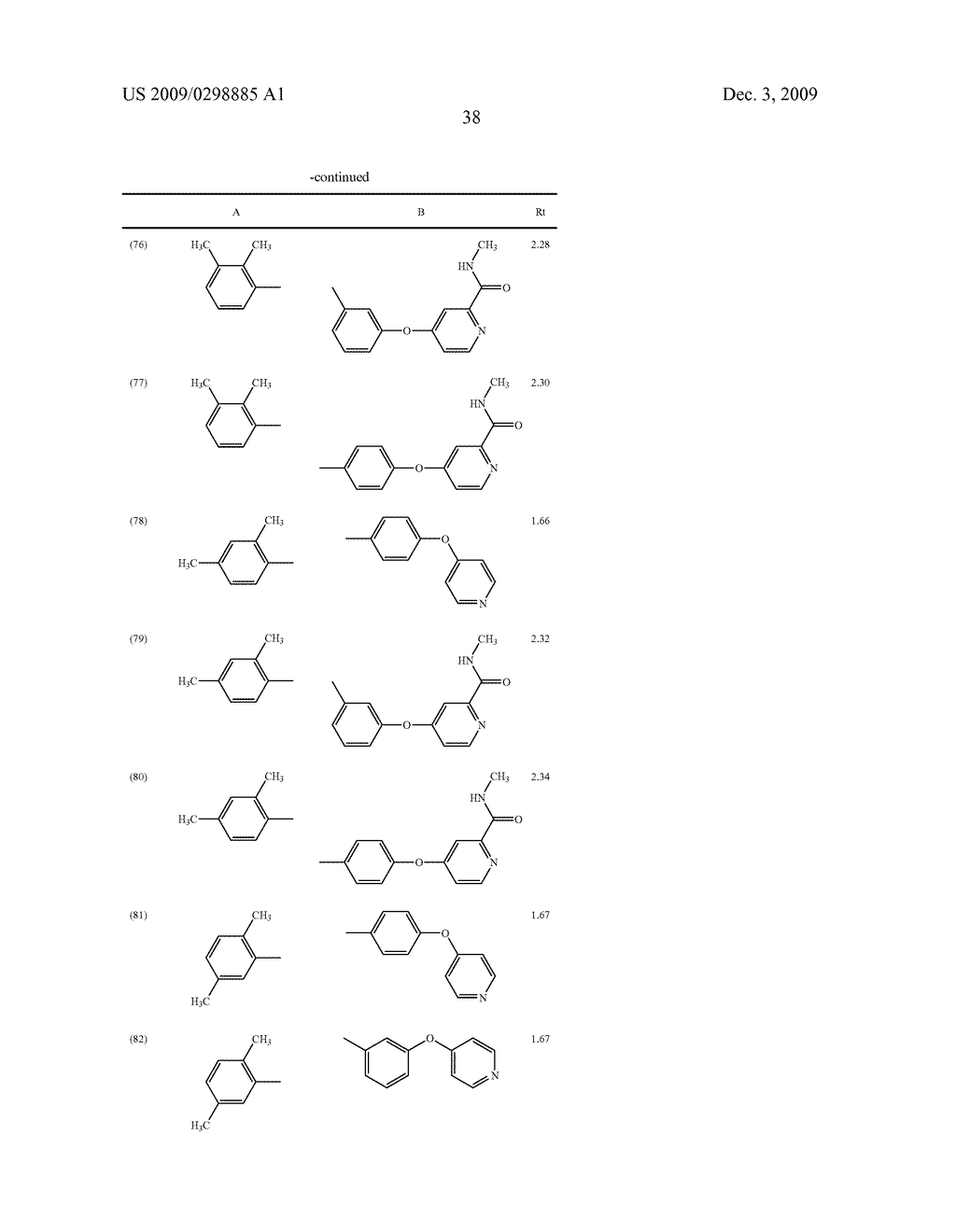 METHYLENE UREA DERIVATIVES - diagram, schematic, and image 39