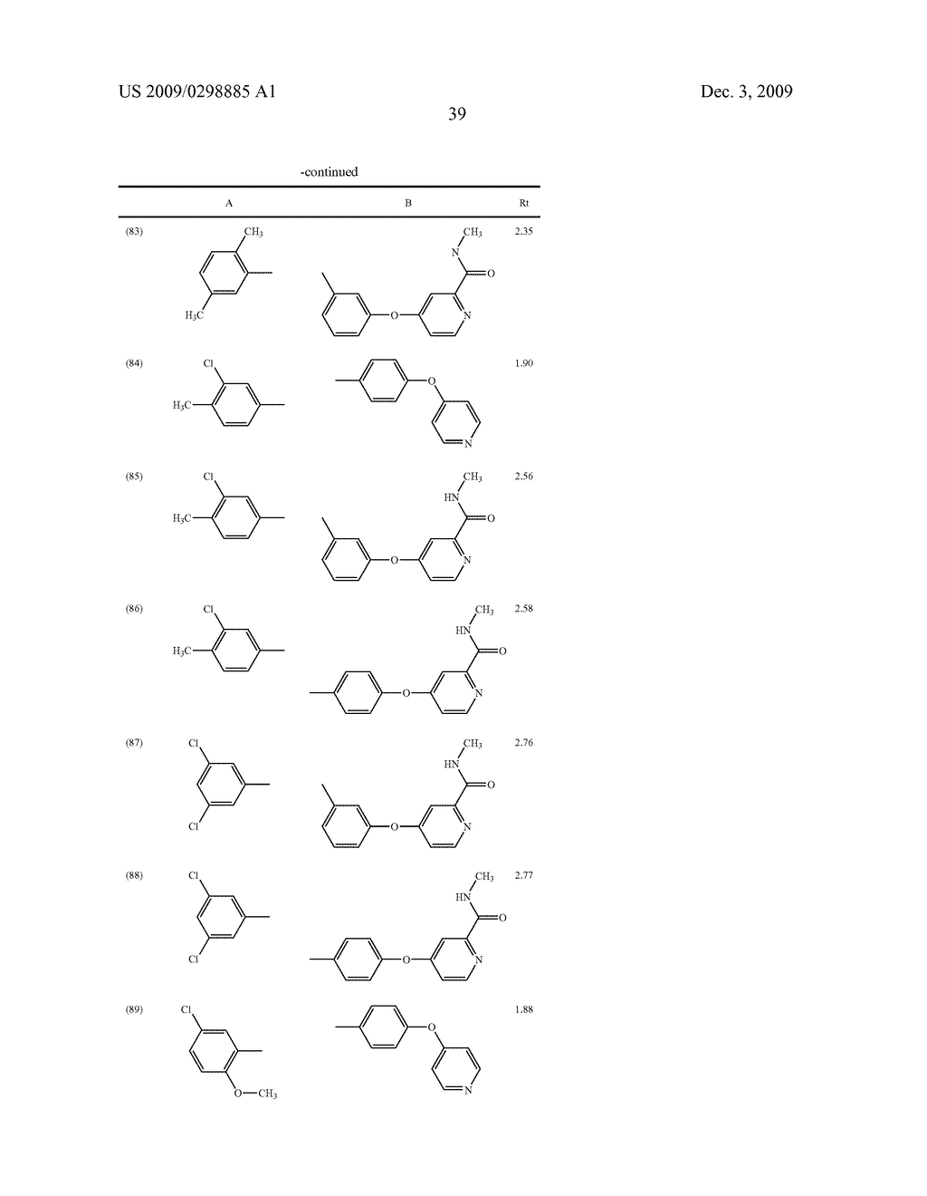 METHYLENE UREA DERIVATIVES - diagram, schematic, and image 40