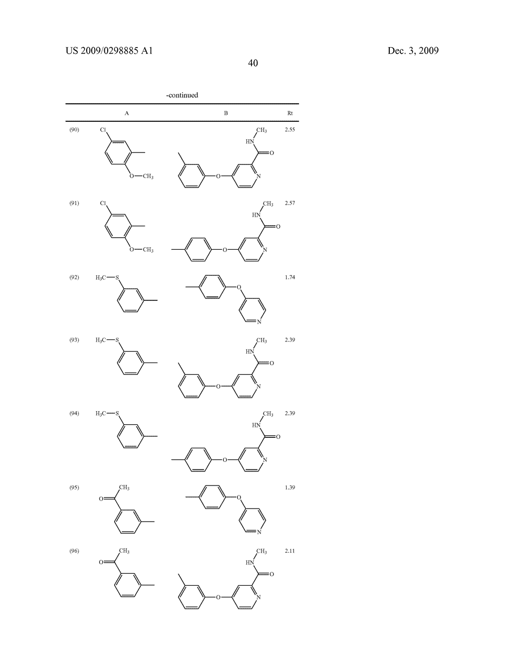 METHYLENE UREA DERIVATIVES - diagram, schematic, and image 41