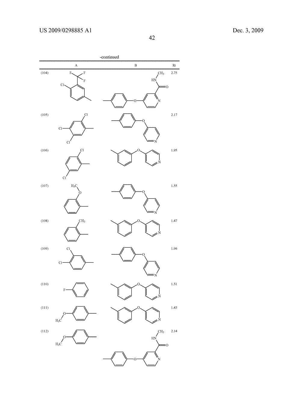 METHYLENE UREA DERIVATIVES - diagram, schematic, and image 43