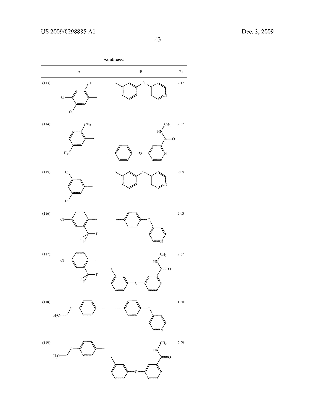 METHYLENE UREA DERIVATIVES - diagram, schematic, and image 44