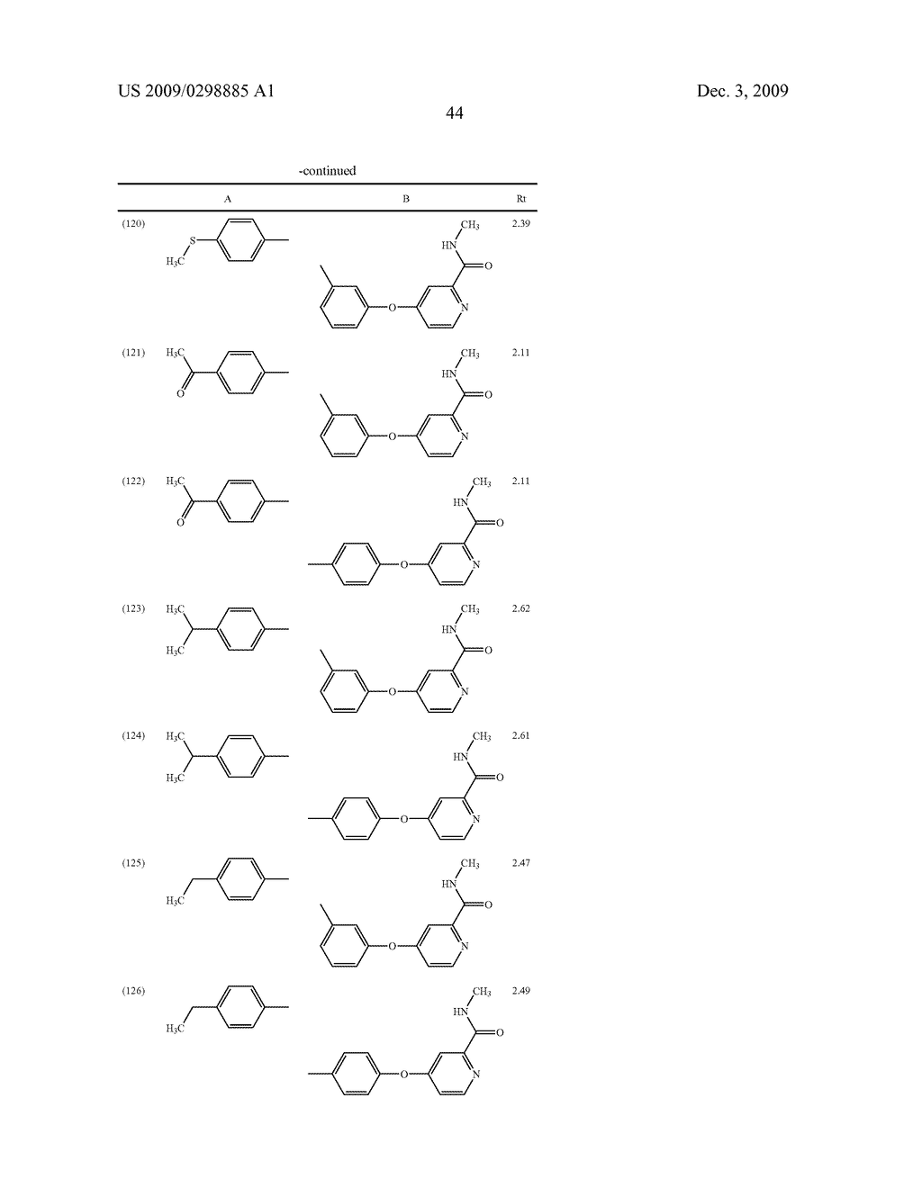METHYLENE UREA DERIVATIVES - diagram, schematic, and image 45