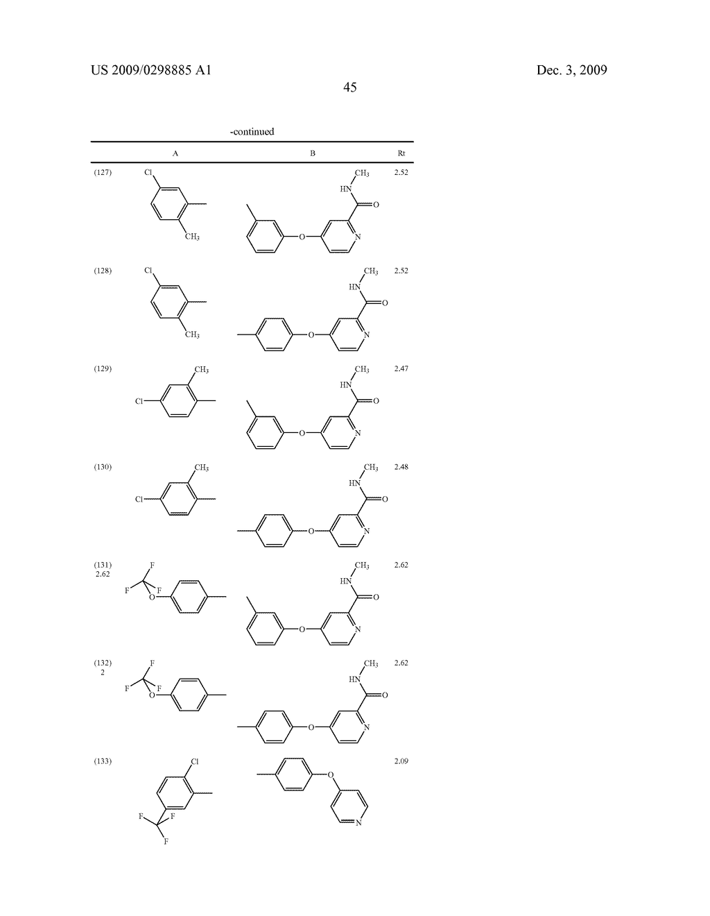 METHYLENE UREA DERIVATIVES - diagram, schematic, and image 46