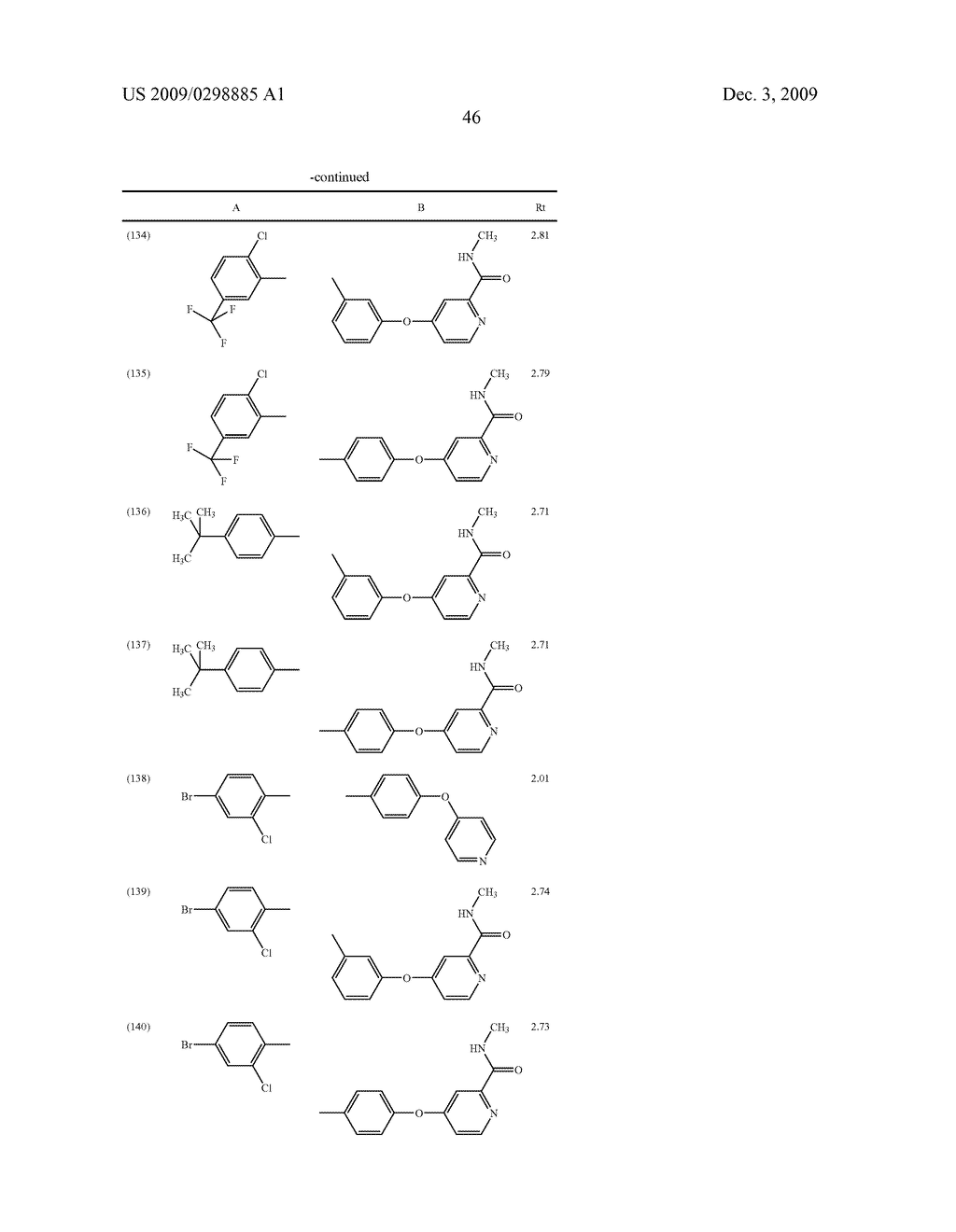 METHYLENE UREA DERIVATIVES - diagram, schematic, and image 47