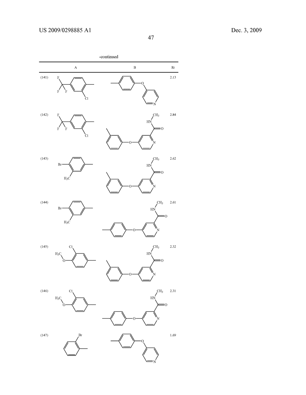 METHYLENE UREA DERIVATIVES - diagram, schematic, and image 48
