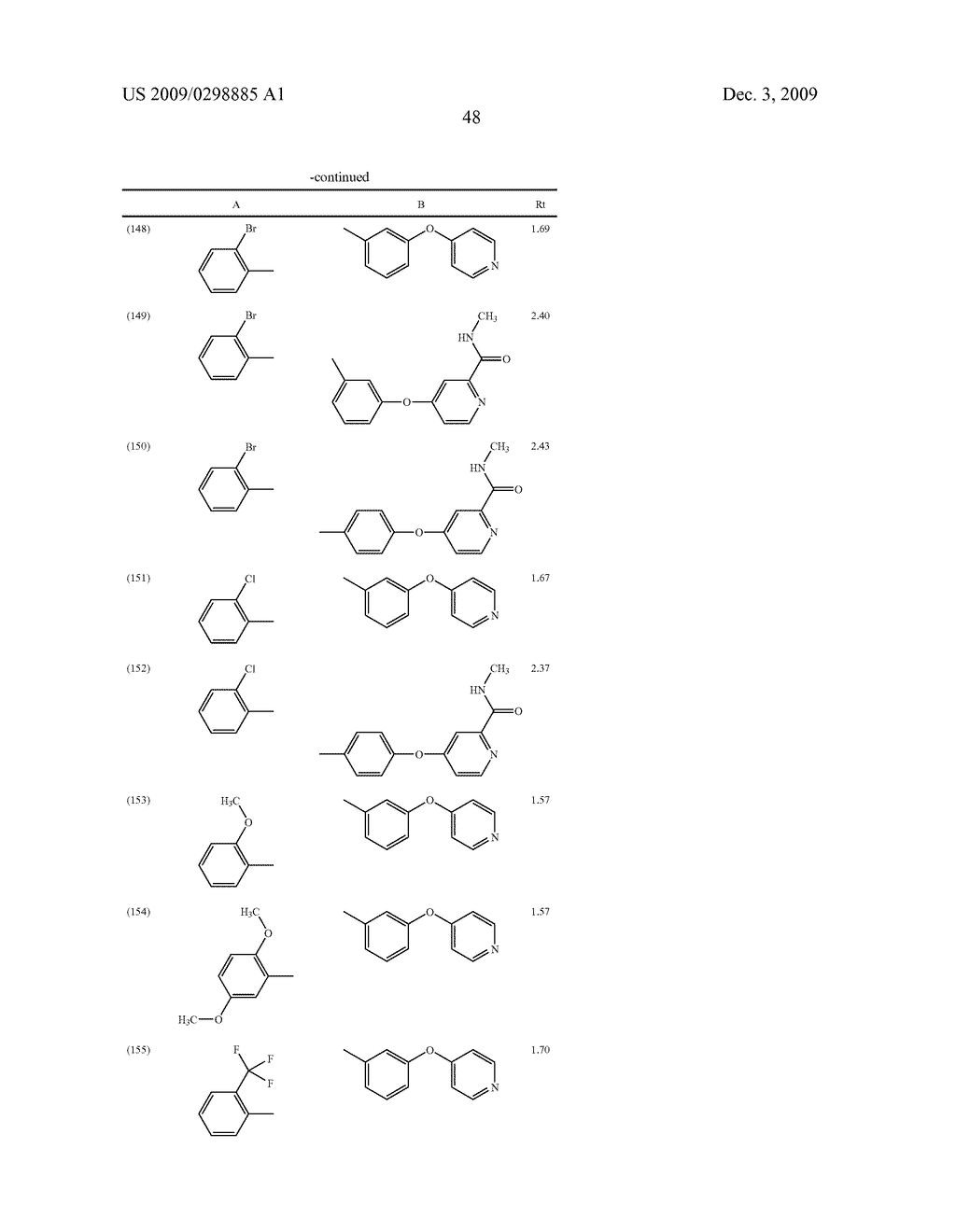 METHYLENE UREA DERIVATIVES - diagram, schematic, and image 49