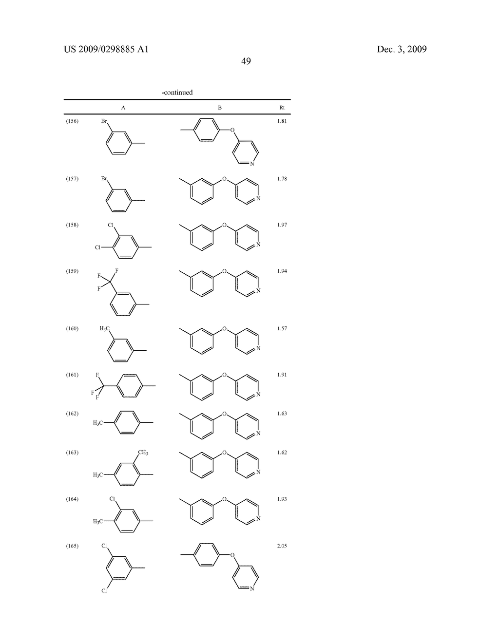 METHYLENE UREA DERIVATIVES - diagram, schematic, and image 50