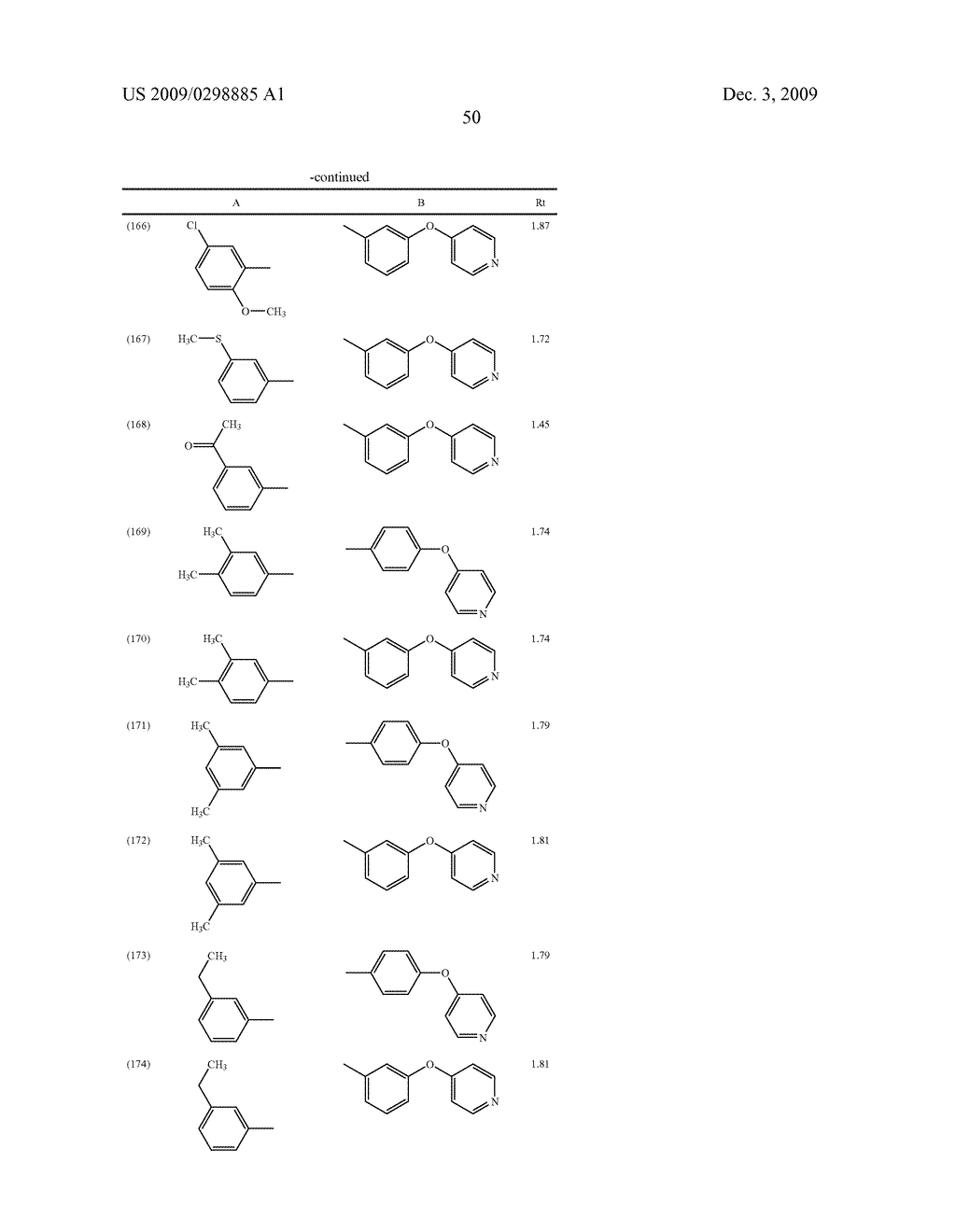 METHYLENE UREA DERIVATIVES - diagram, schematic, and image 51