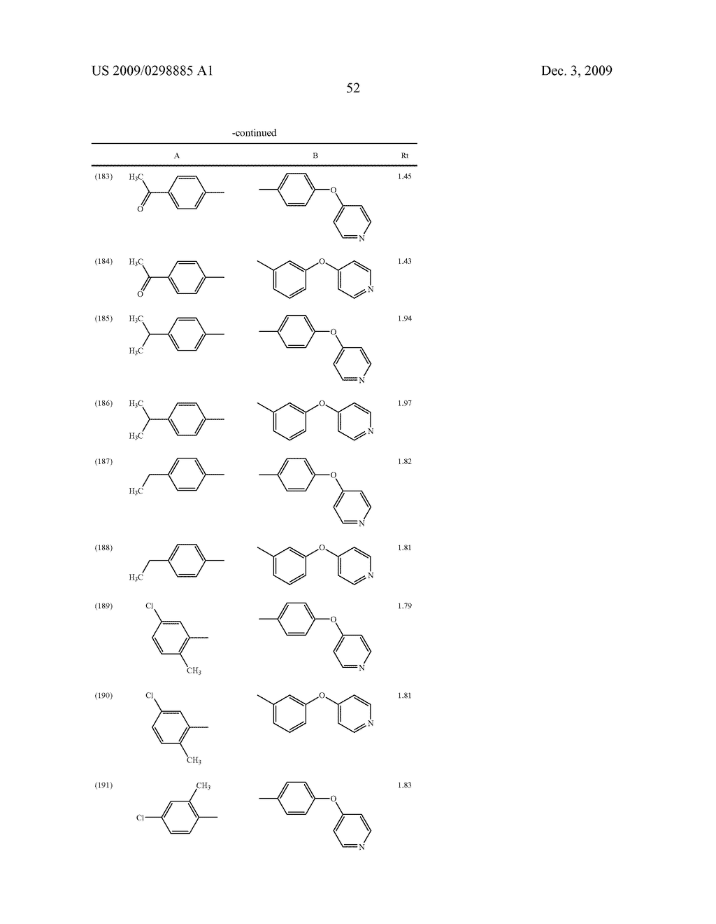 METHYLENE UREA DERIVATIVES - diagram, schematic, and image 53