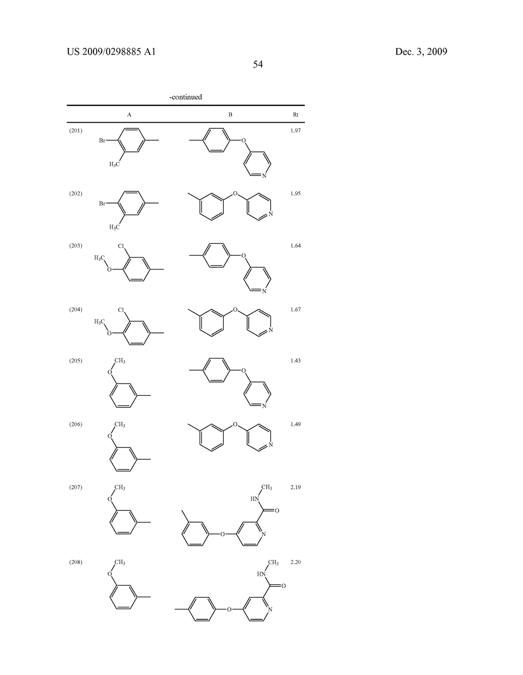 METHYLENE UREA DERIVATIVES - diagram, schematic, and image 55