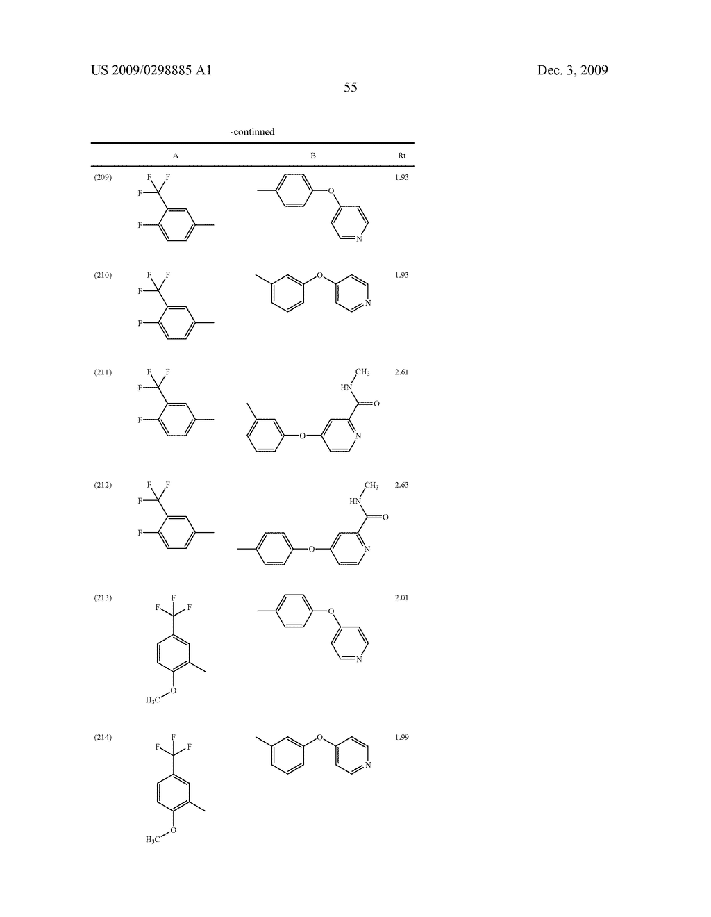 METHYLENE UREA DERIVATIVES - diagram, schematic, and image 56