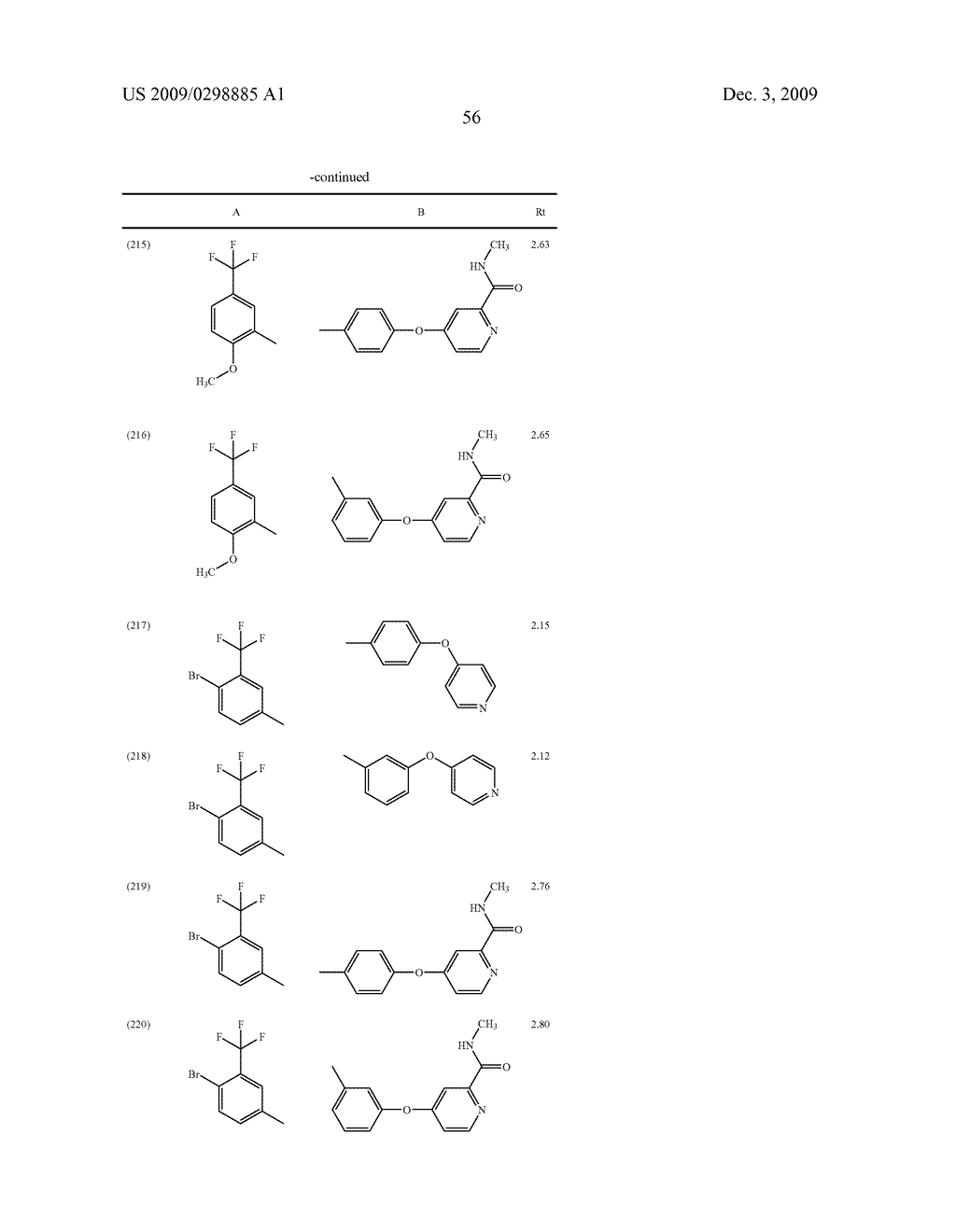 METHYLENE UREA DERIVATIVES - diagram, schematic, and image 57