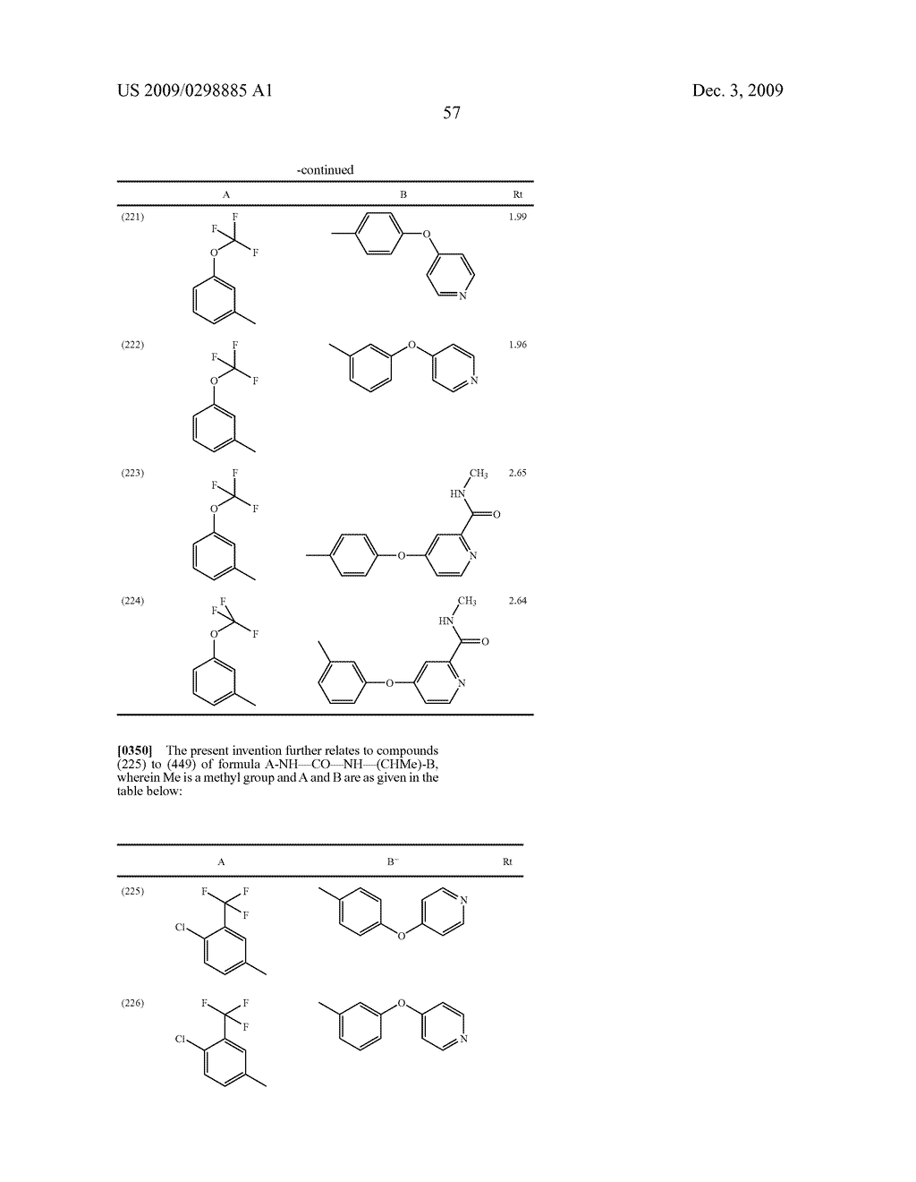 METHYLENE UREA DERIVATIVES - diagram, schematic, and image 58
