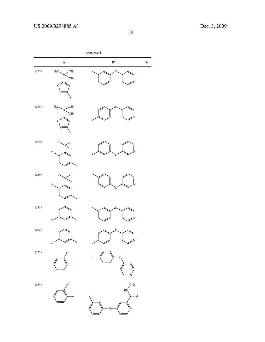 METHYLENE UREA DERIVATIVES - diagram, schematic, and image 59