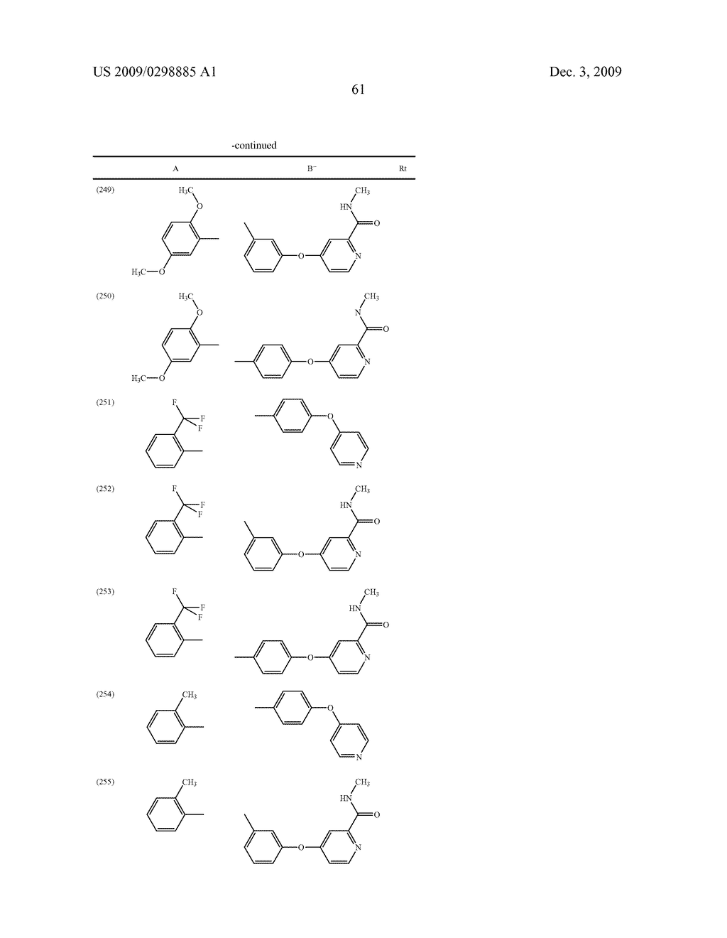 METHYLENE UREA DERIVATIVES - diagram, schematic, and image 62