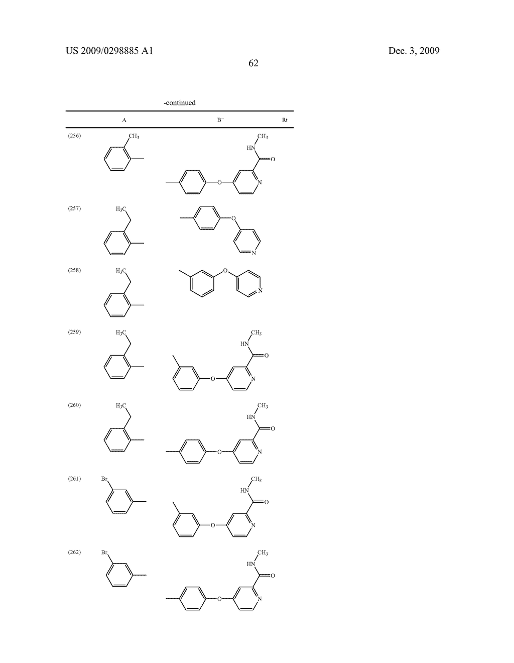 METHYLENE UREA DERIVATIVES - diagram, schematic, and image 63