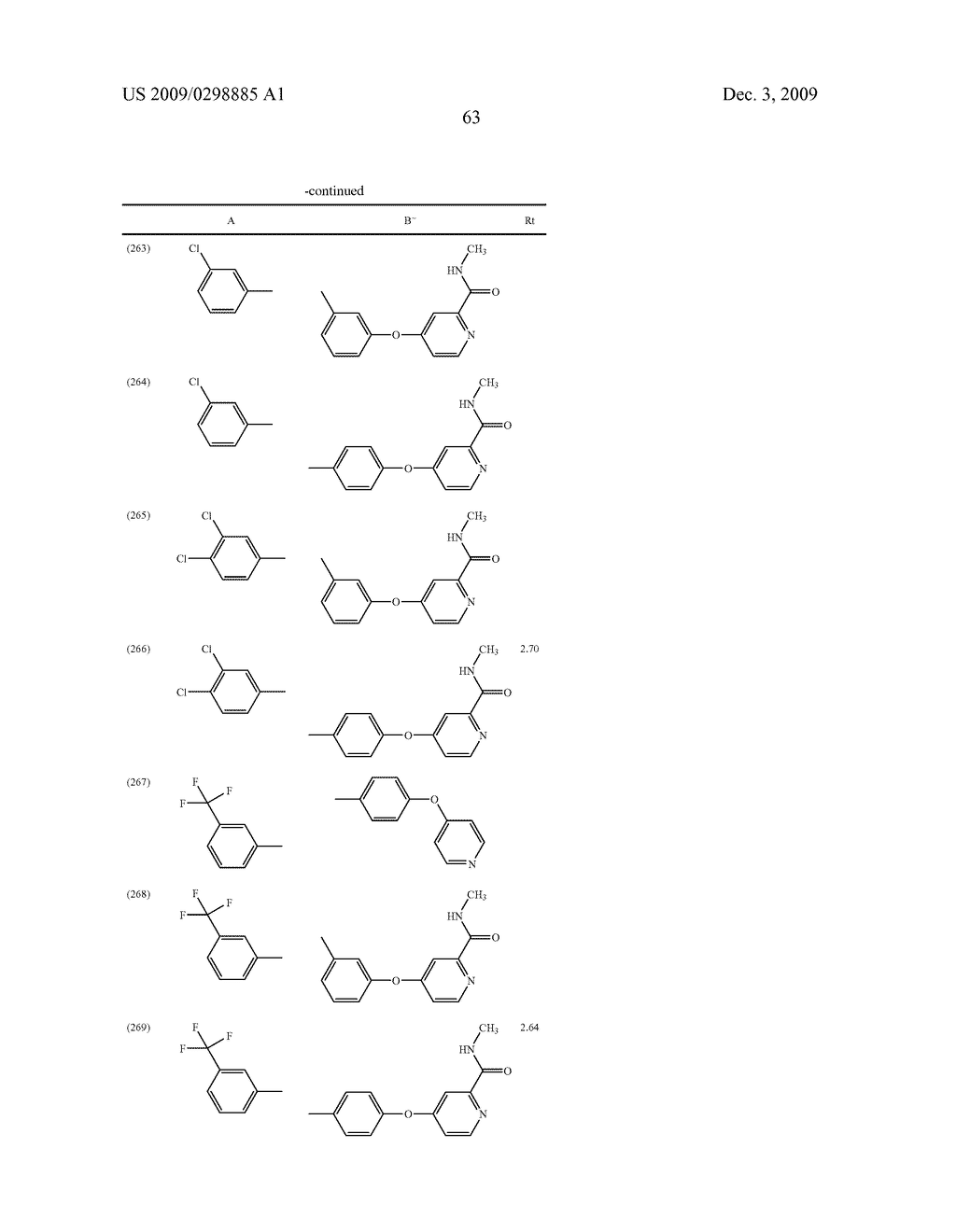 METHYLENE UREA DERIVATIVES - diagram, schematic, and image 64