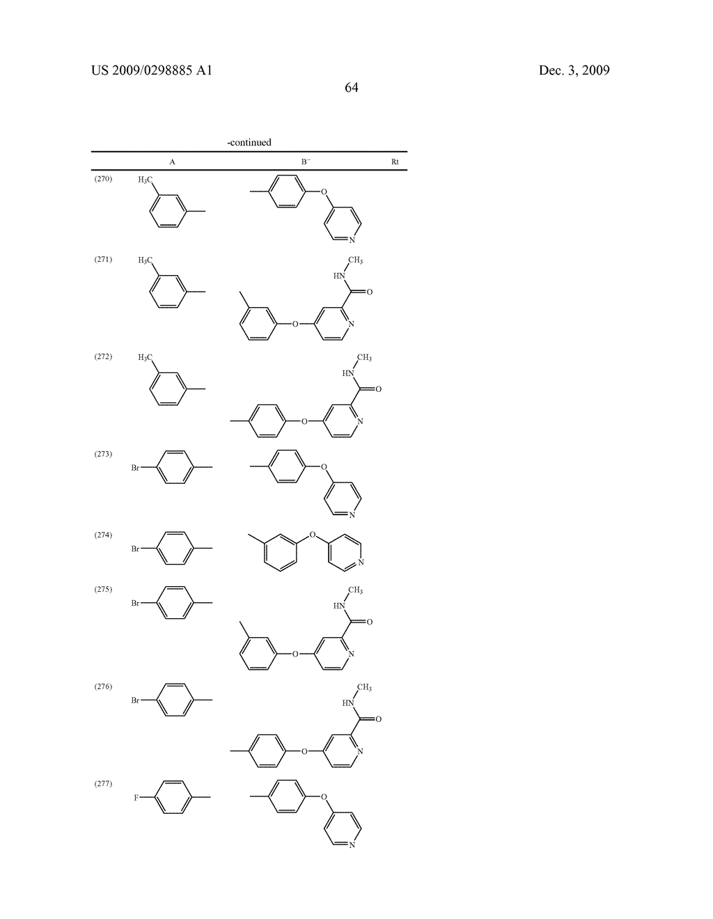 METHYLENE UREA DERIVATIVES - diagram, schematic, and image 65