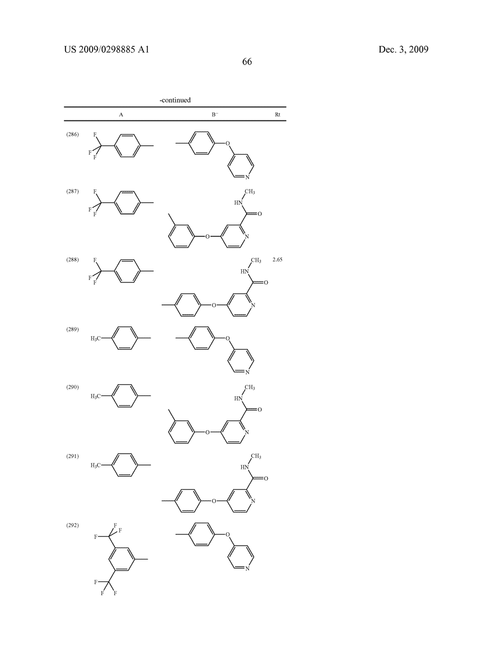 METHYLENE UREA DERIVATIVES - diagram, schematic, and image 67