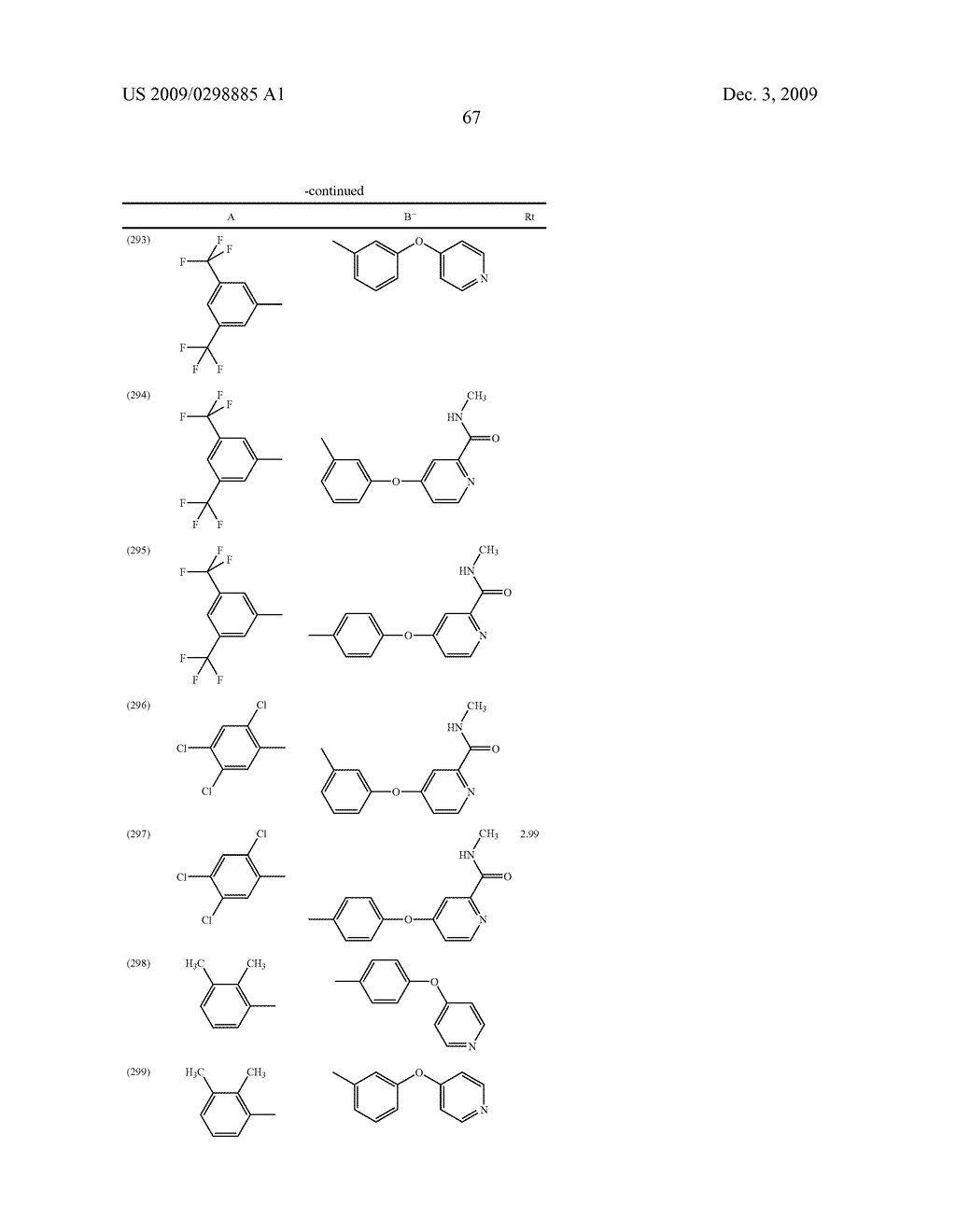 METHYLENE UREA DERIVATIVES - diagram, schematic, and image 68