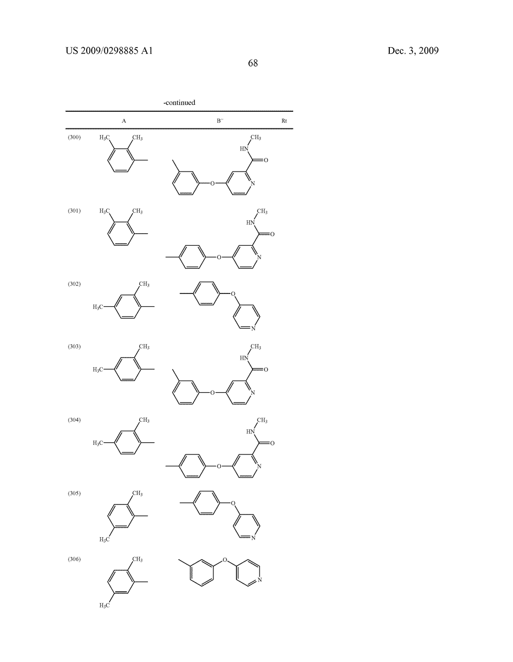 METHYLENE UREA DERIVATIVES - diagram, schematic, and image 69