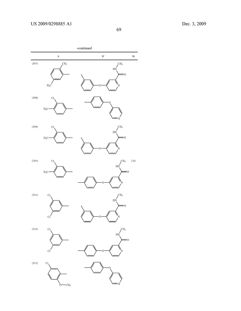 METHYLENE UREA DERIVATIVES - diagram, schematic, and image 70