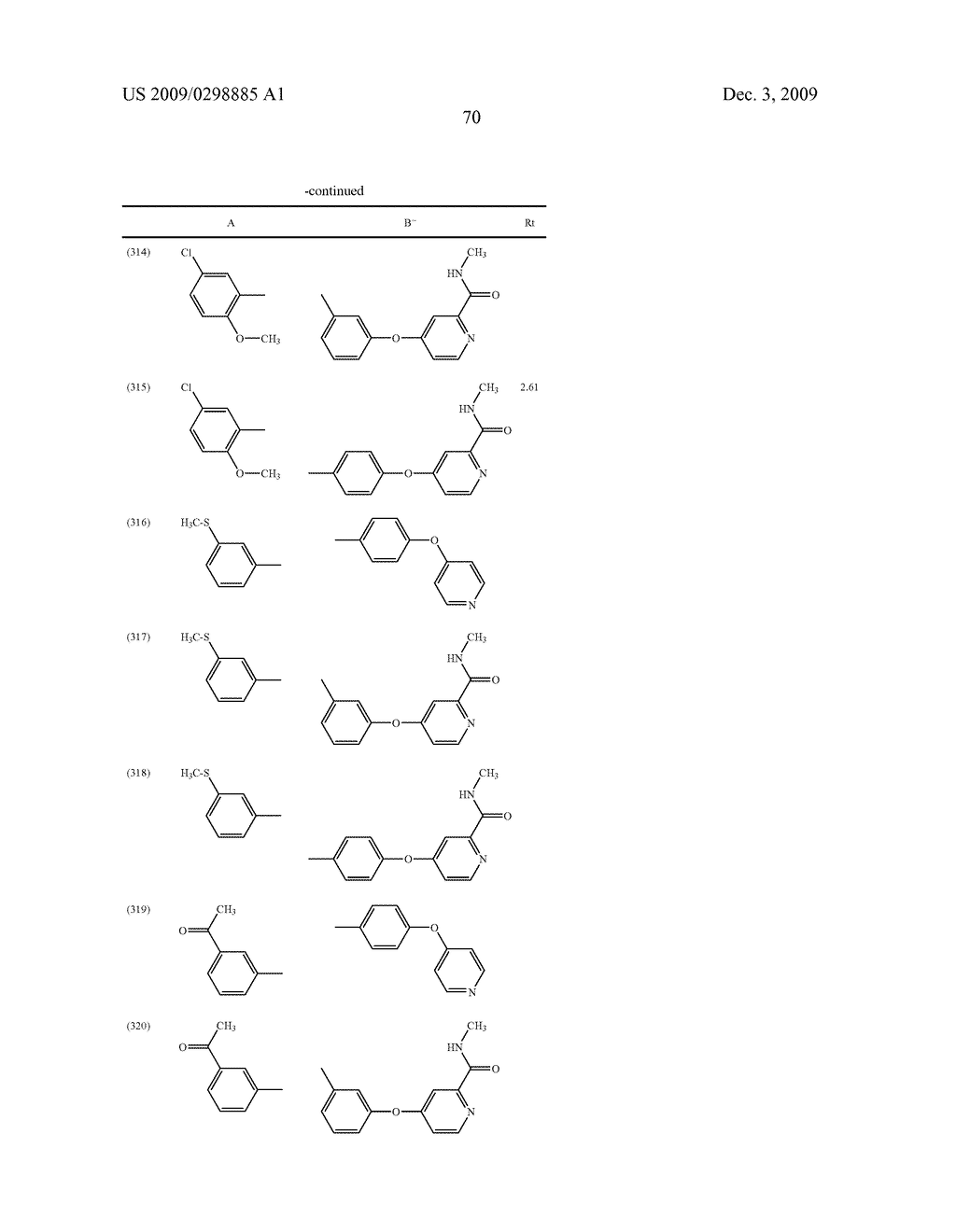 METHYLENE UREA DERIVATIVES - diagram, schematic, and image 71
