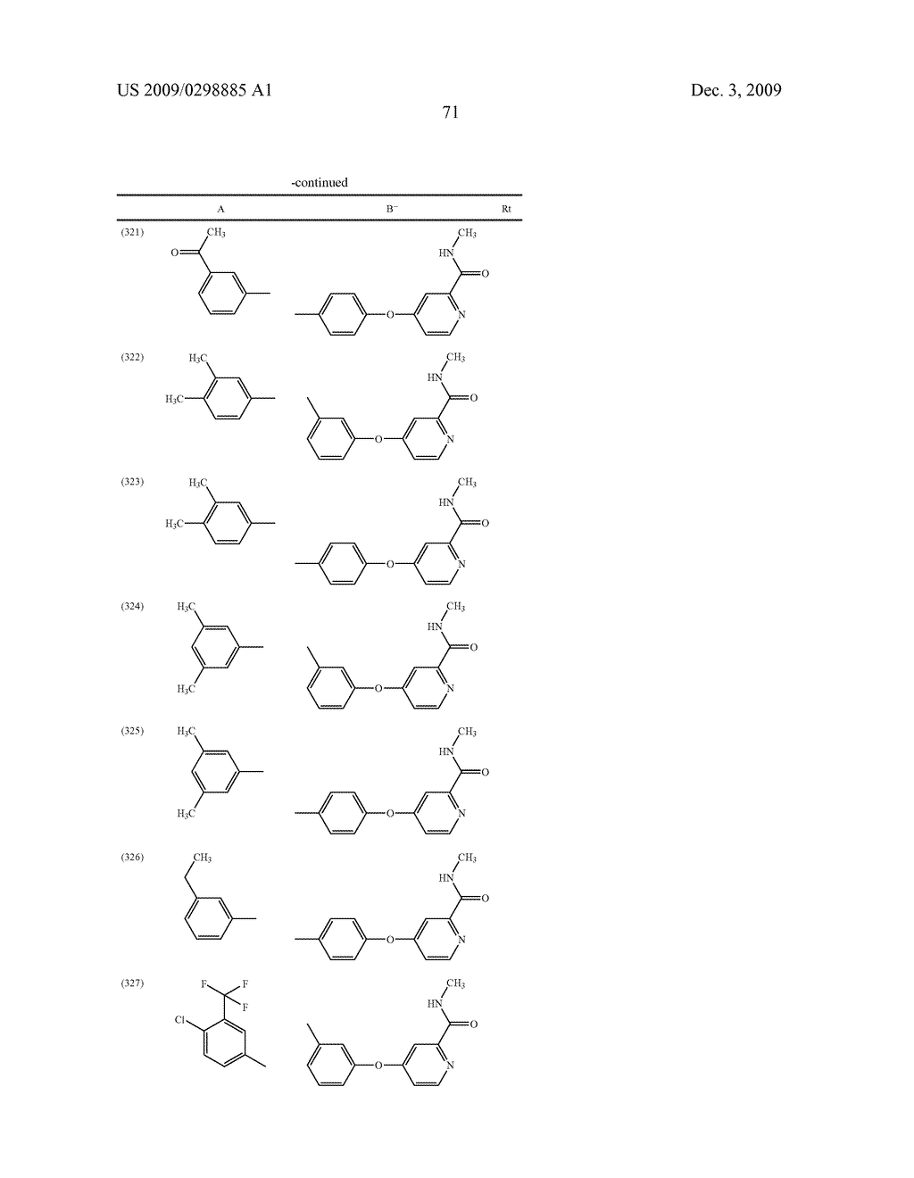METHYLENE UREA DERIVATIVES - diagram, schematic, and image 72