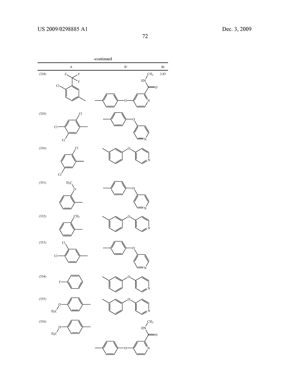 METHYLENE UREA DERIVATIVES - diagram, schematic, and image 73