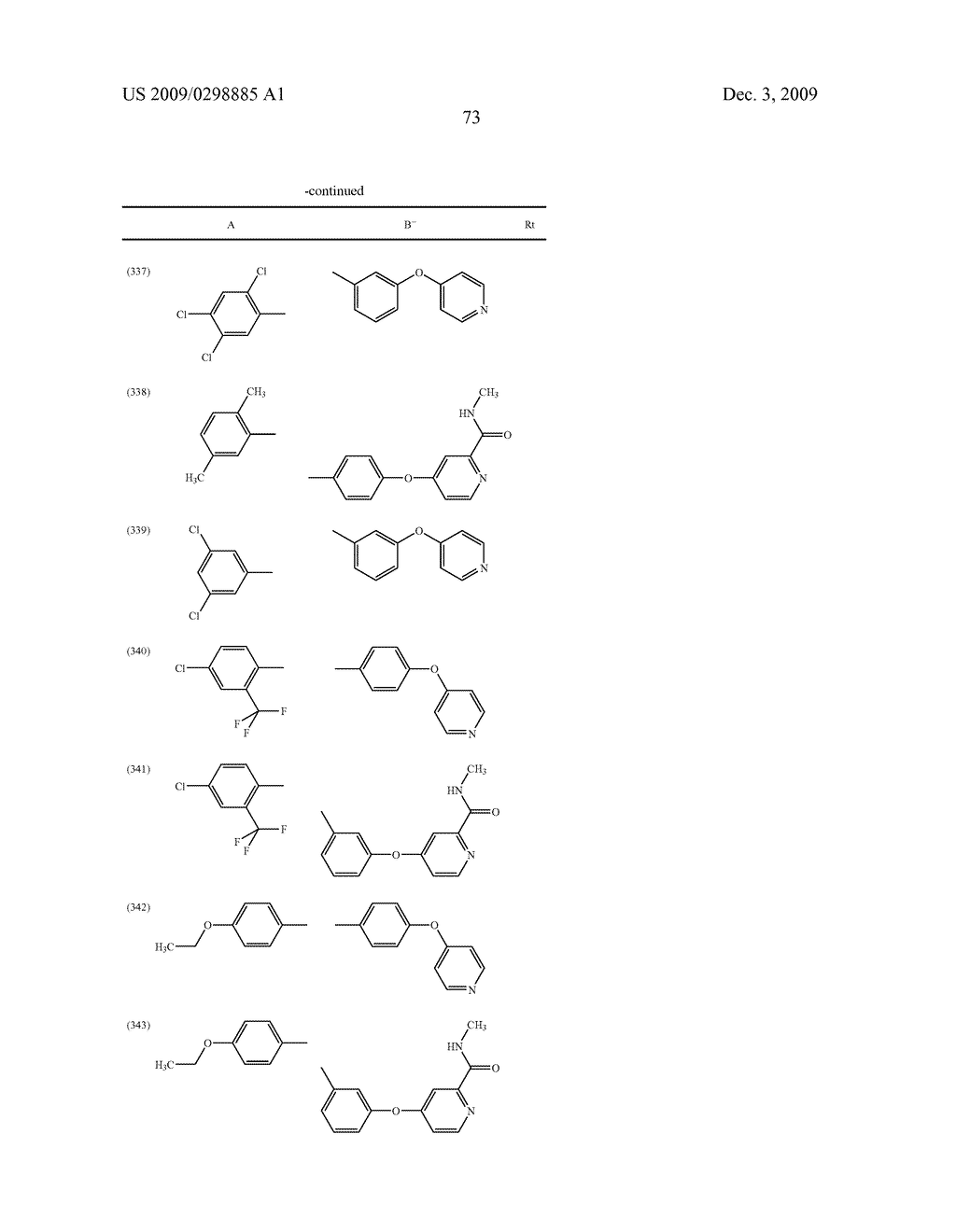 METHYLENE UREA DERIVATIVES - diagram, schematic, and image 74