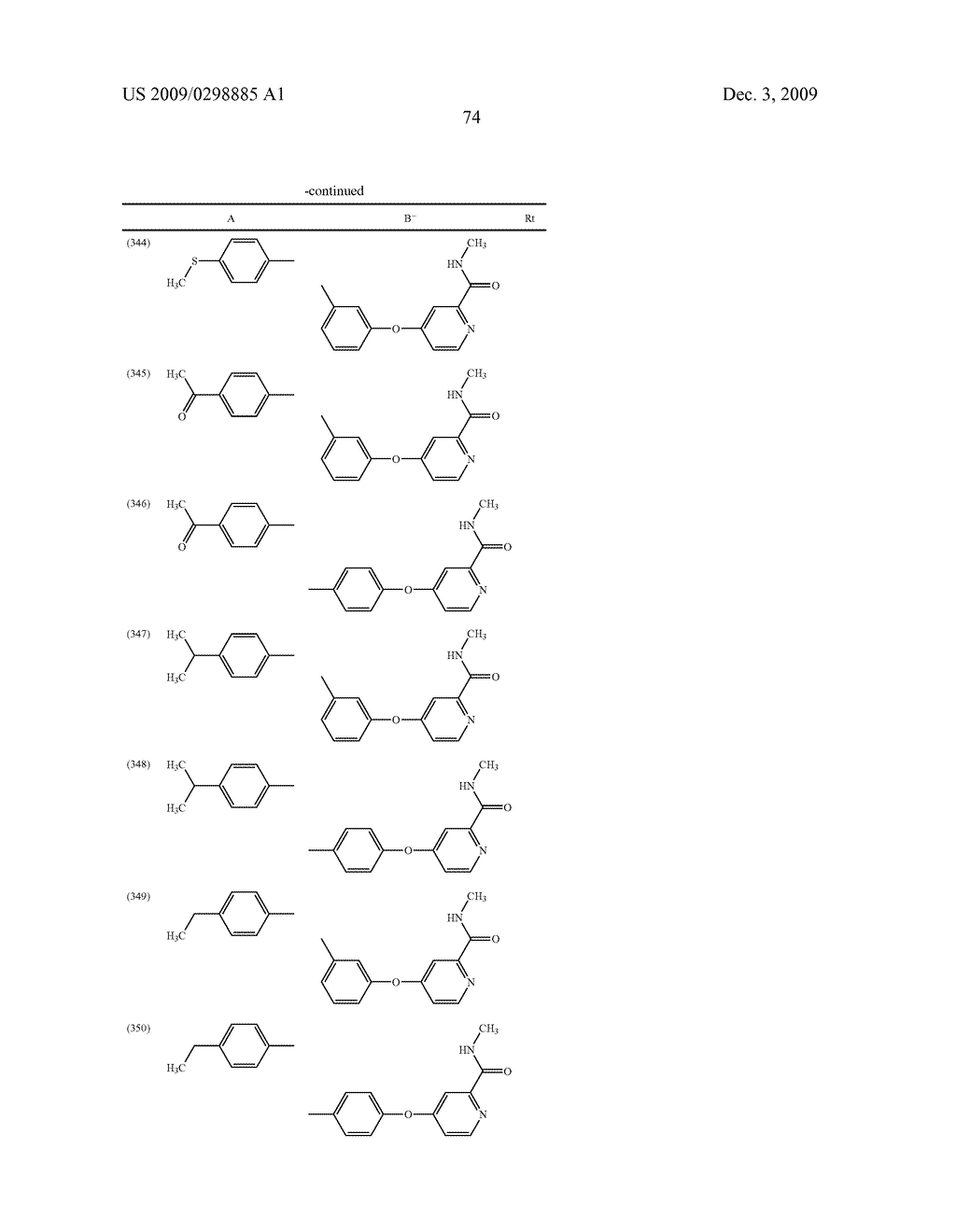 METHYLENE UREA DERIVATIVES - diagram, schematic, and image 75