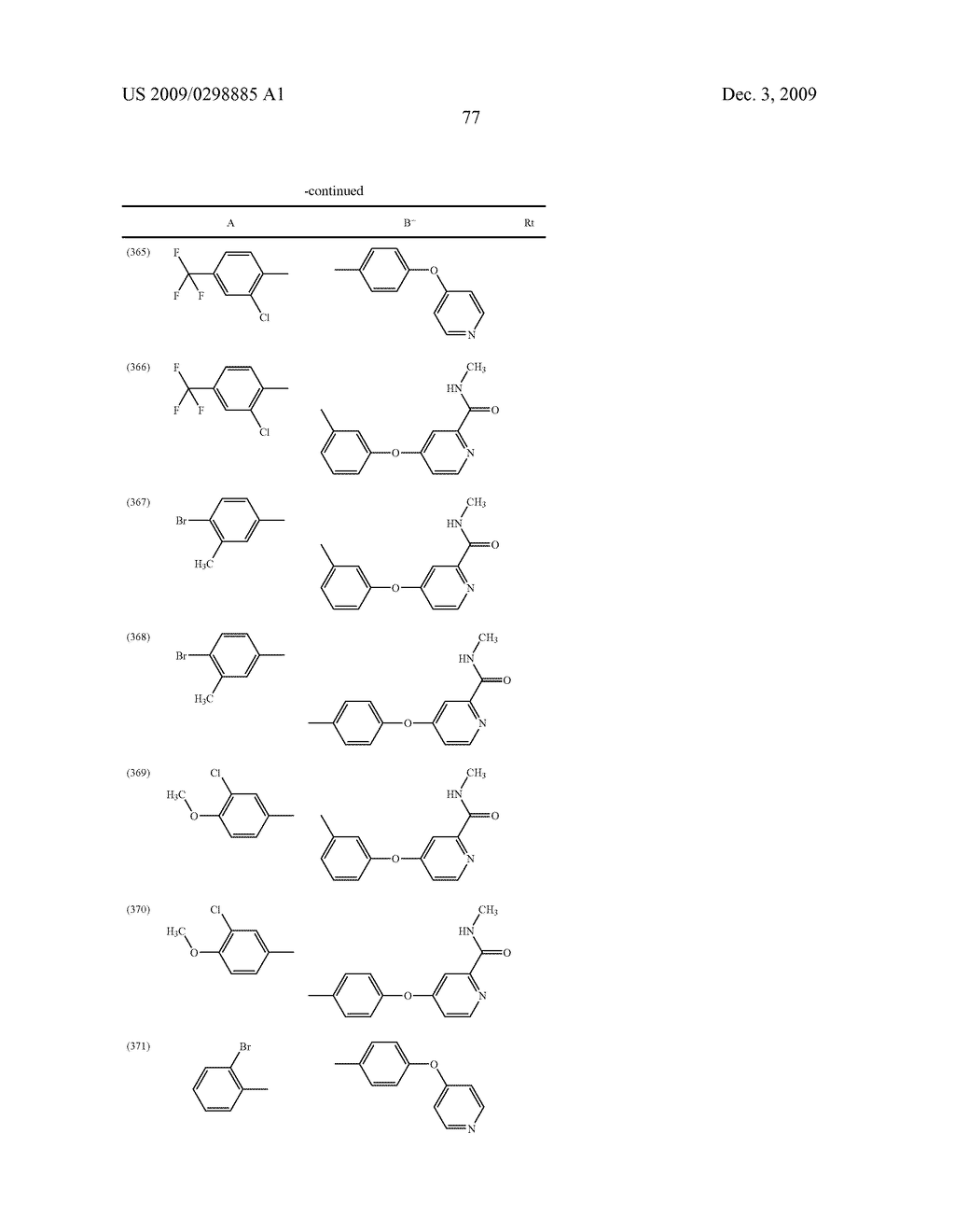 METHYLENE UREA DERIVATIVES - diagram, schematic, and image 78