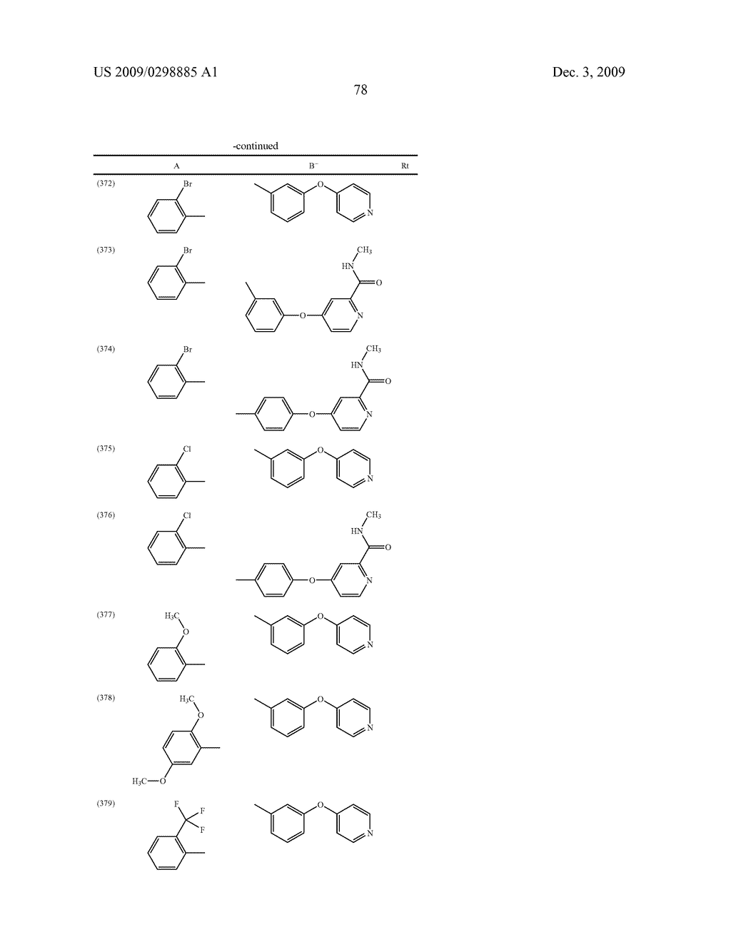 METHYLENE UREA DERIVATIVES - diagram, schematic, and image 79