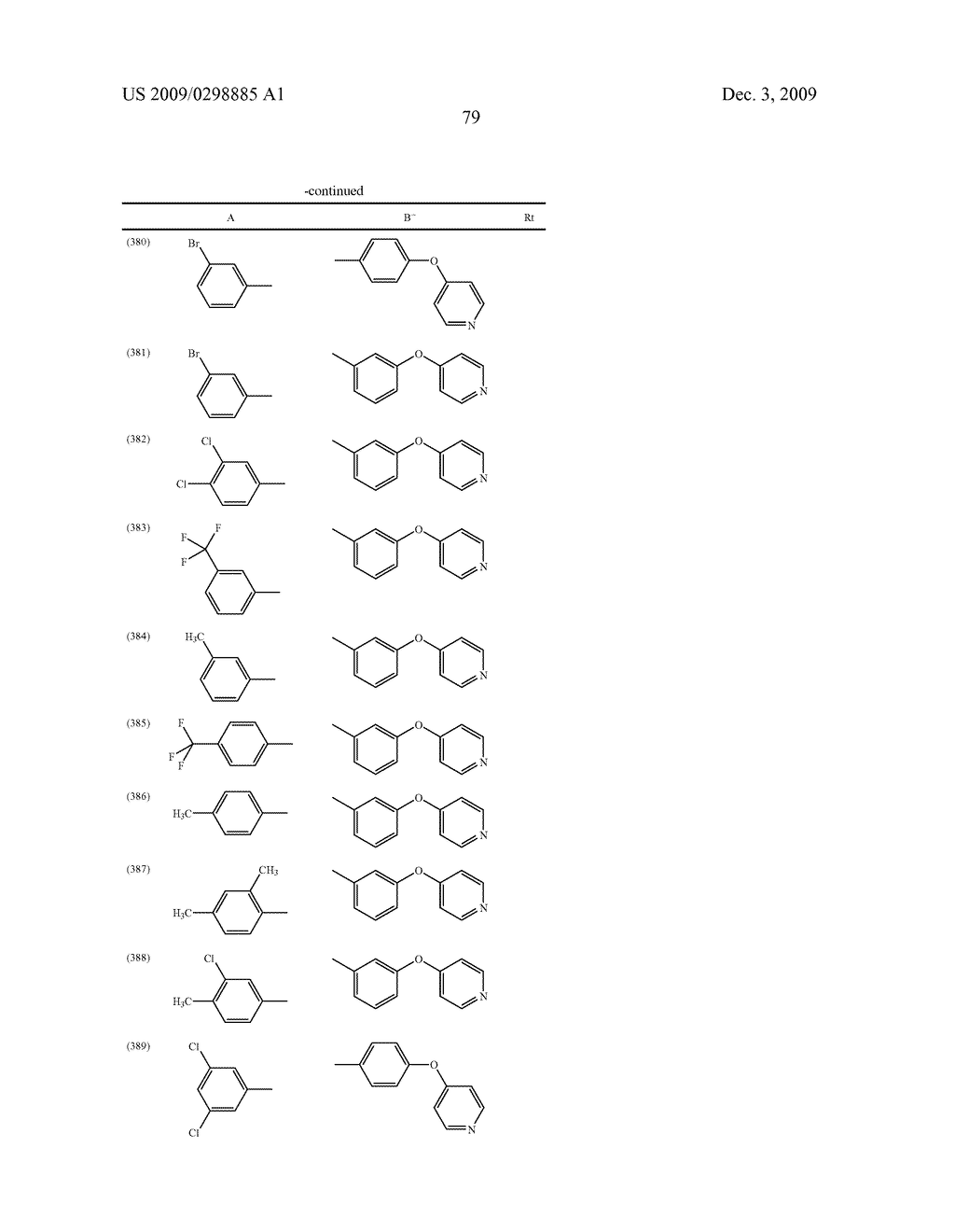 METHYLENE UREA DERIVATIVES - diagram, schematic, and image 80