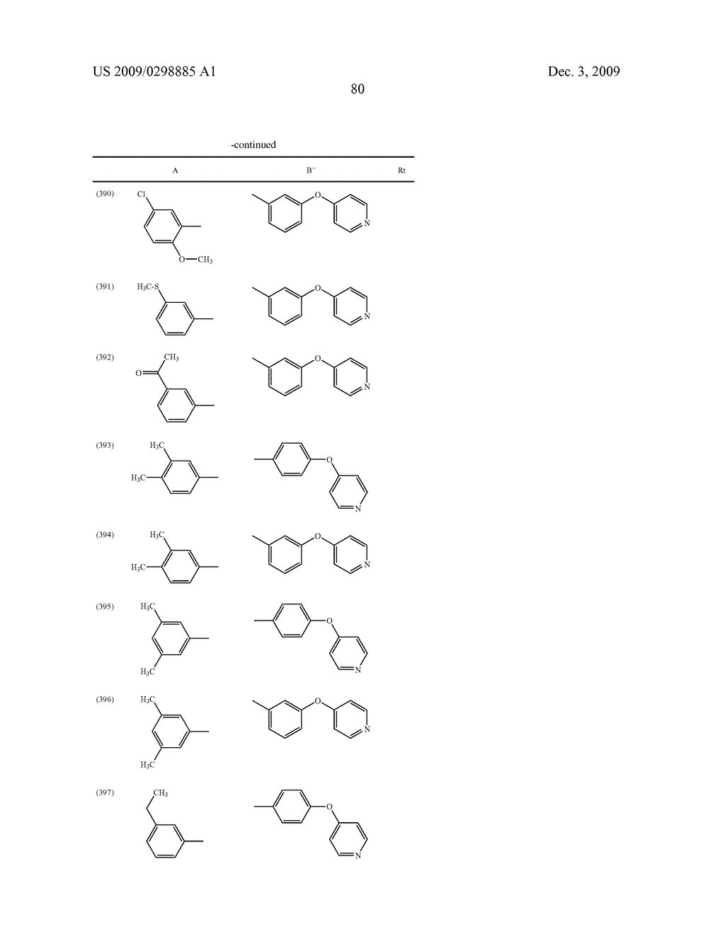 METHYLENE UREA DERIVATIVES - diagram, schematic, and image 81