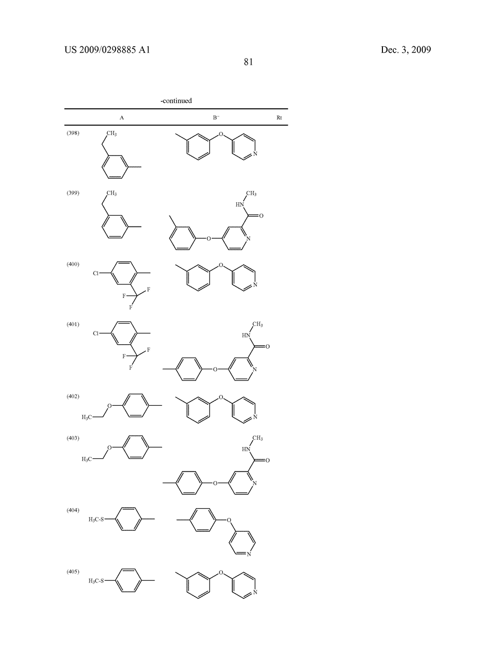 METHYLENE UREA DERIVATIVES - diagram, schematic, and image 82