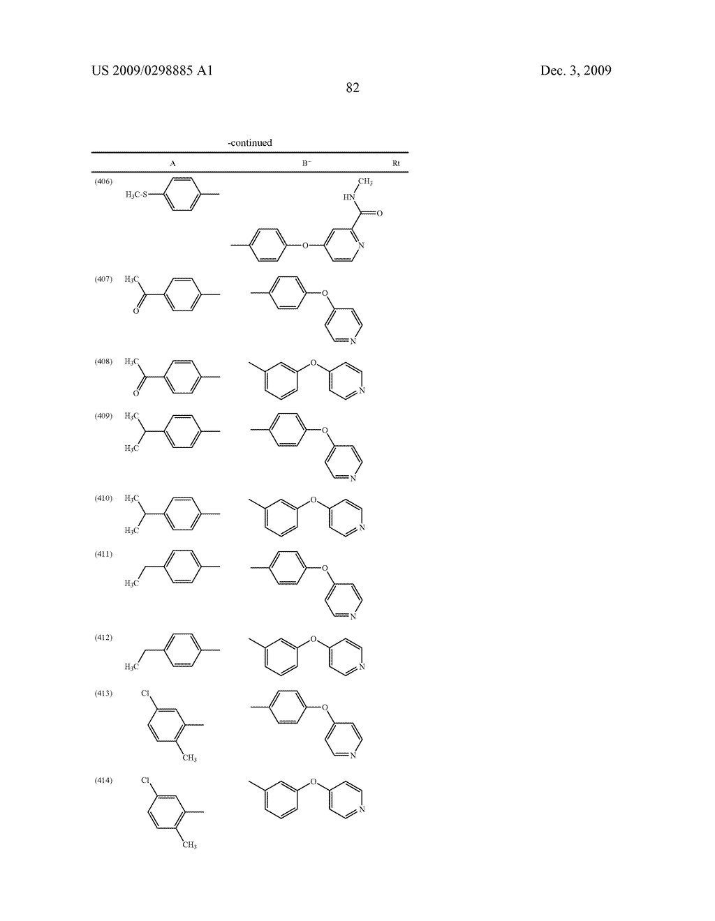 METHYLENE UREA DERIVATIVES - diagram, schematic, and image 83